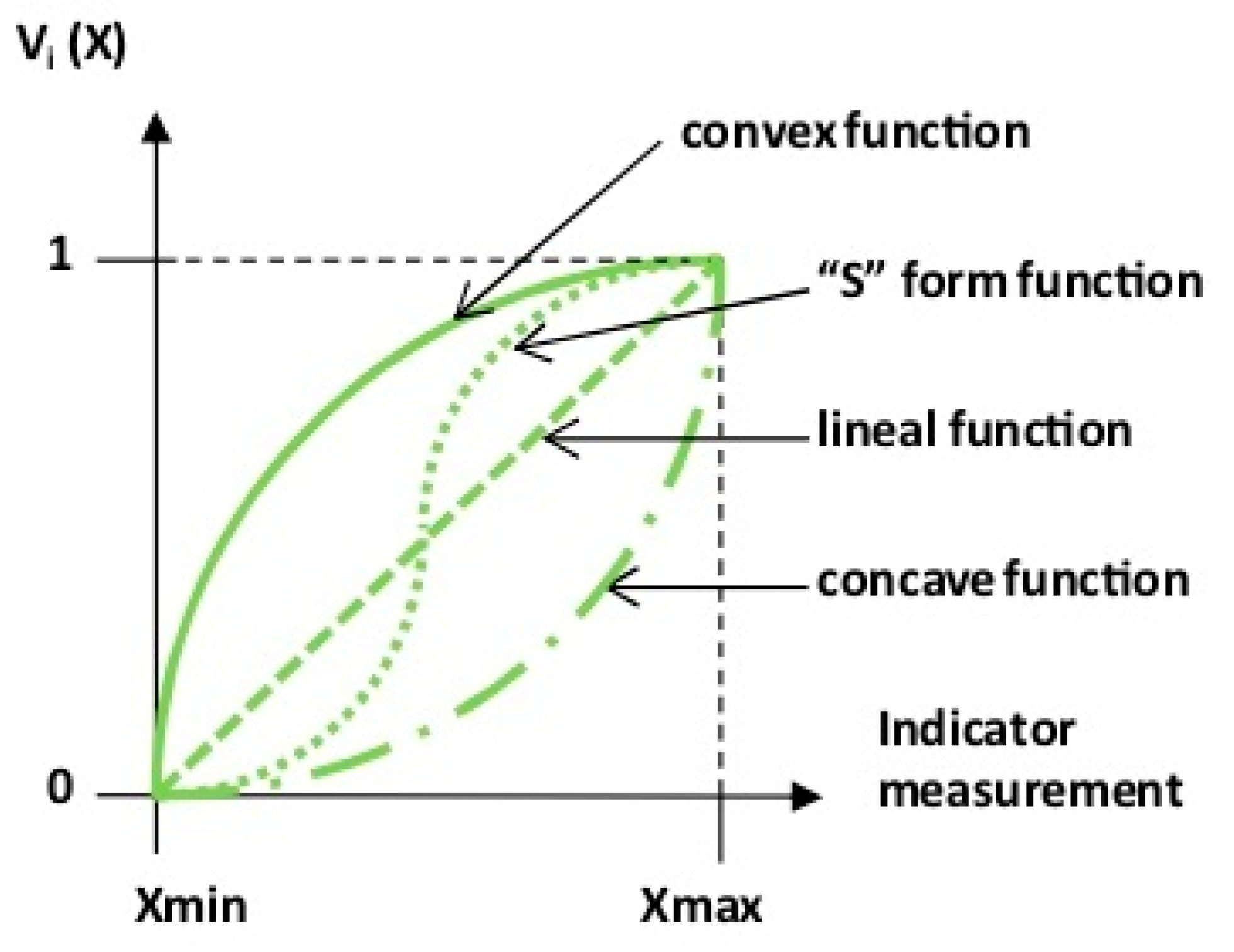 Sustainability 13 13168 g002
