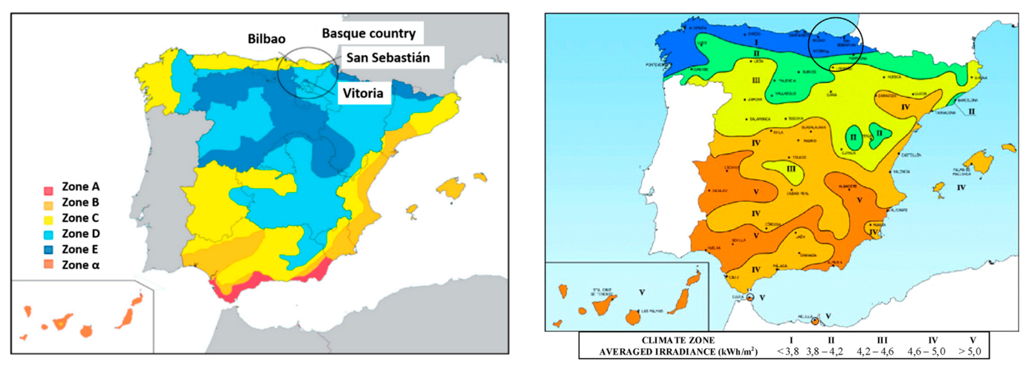 Sustainability 13 13168 g011