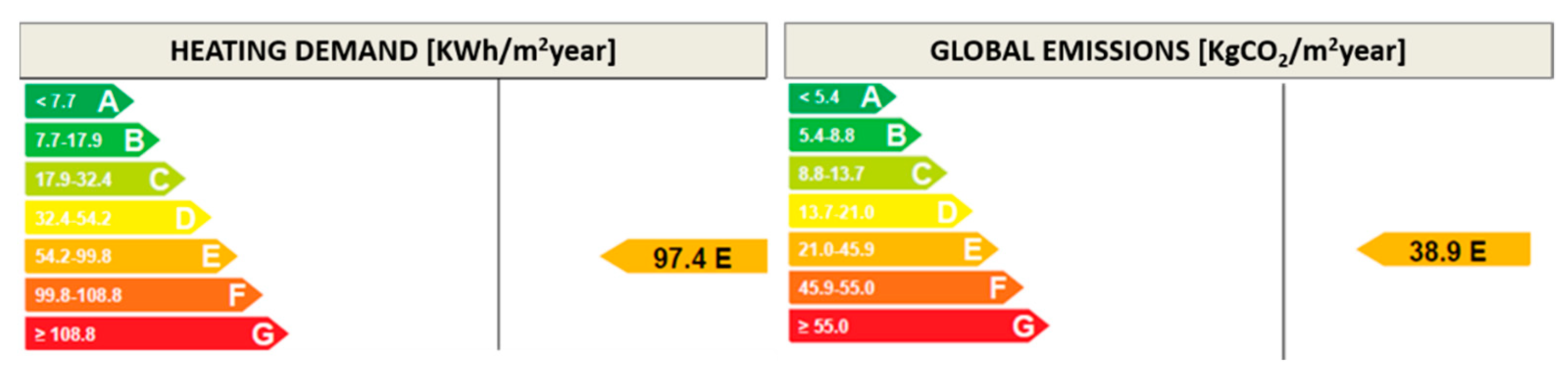Sustainability 13 13168 g012