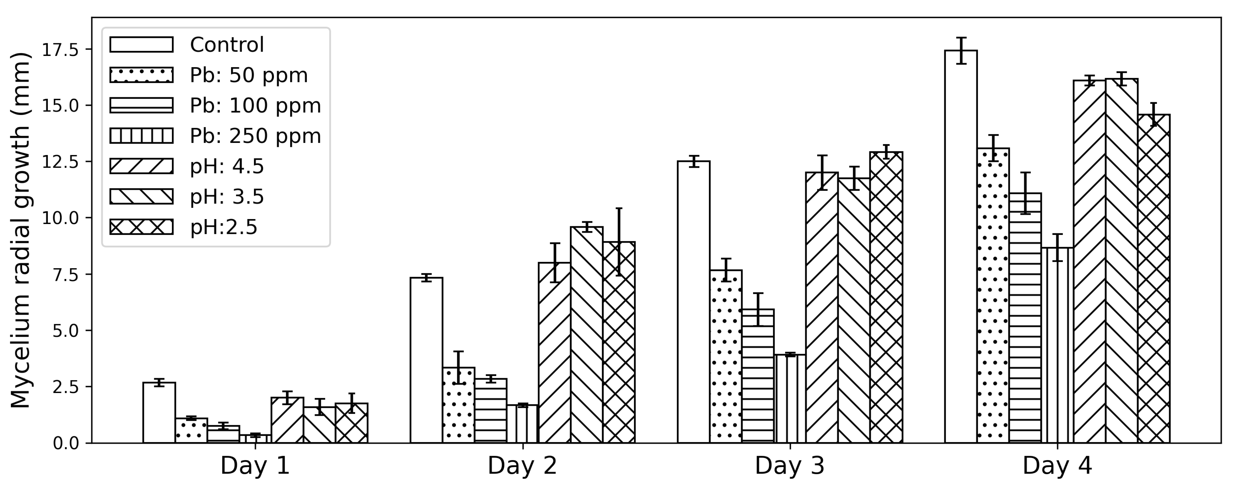 Sustainability 13 13169 g001