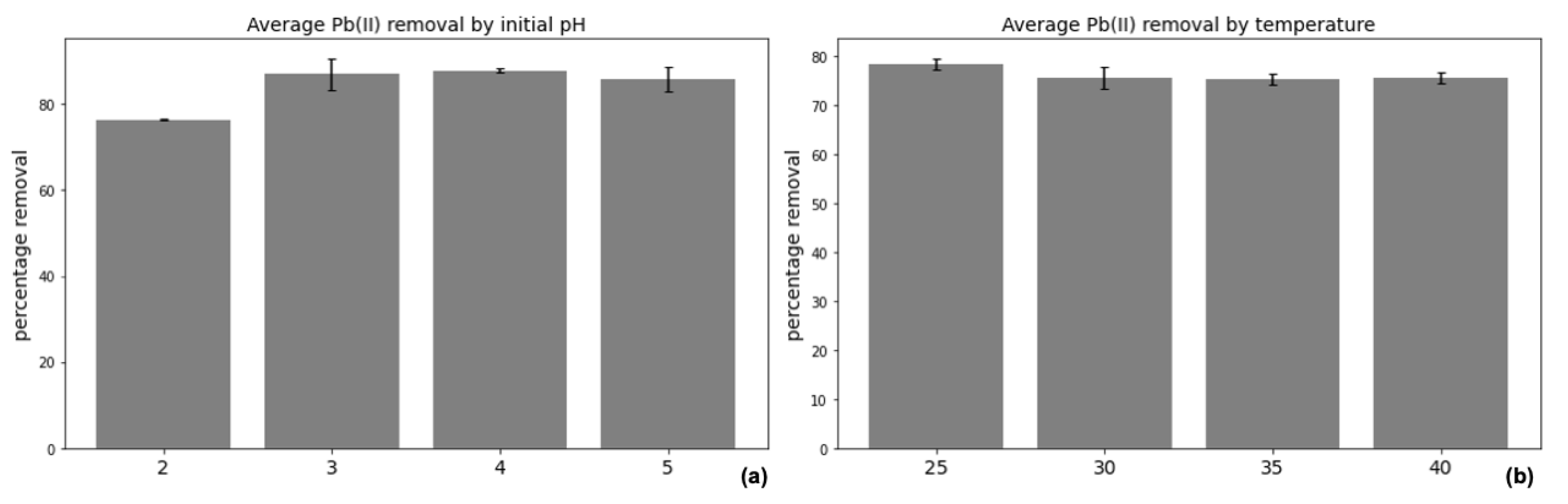 Sustainability 13 13169 g004