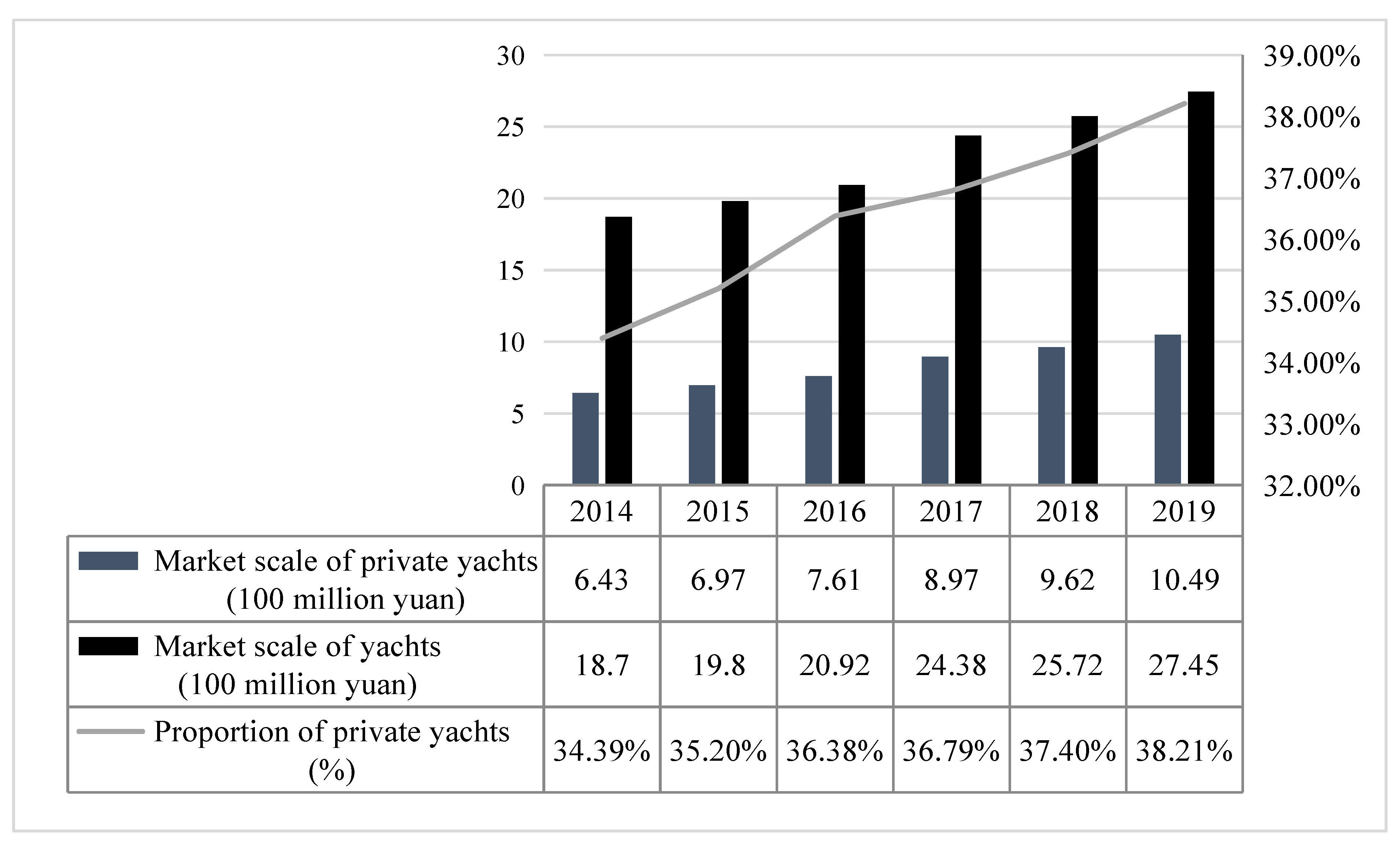 Sustainability 13 13178 g001