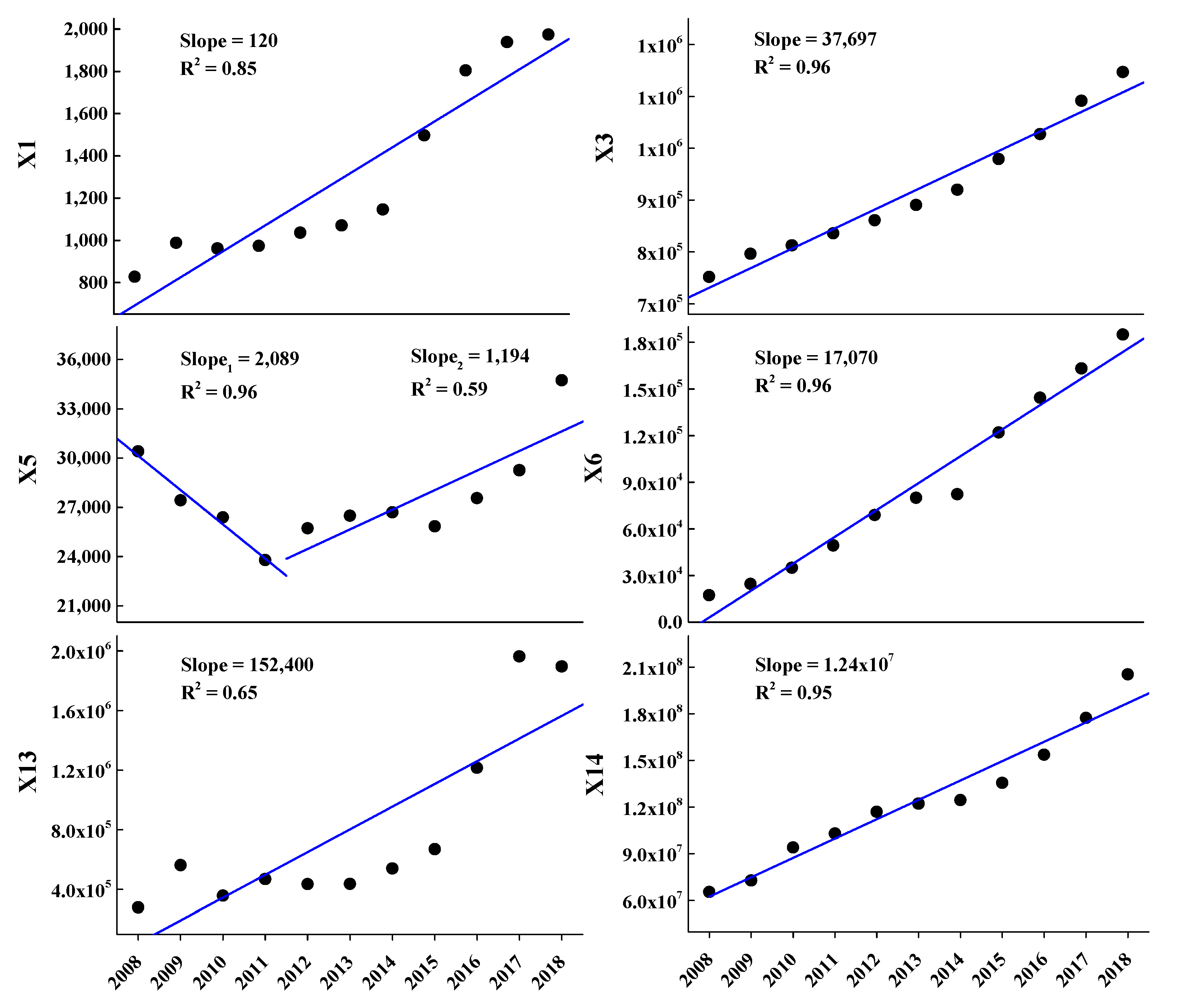 Sustainability 13 13180 g001
