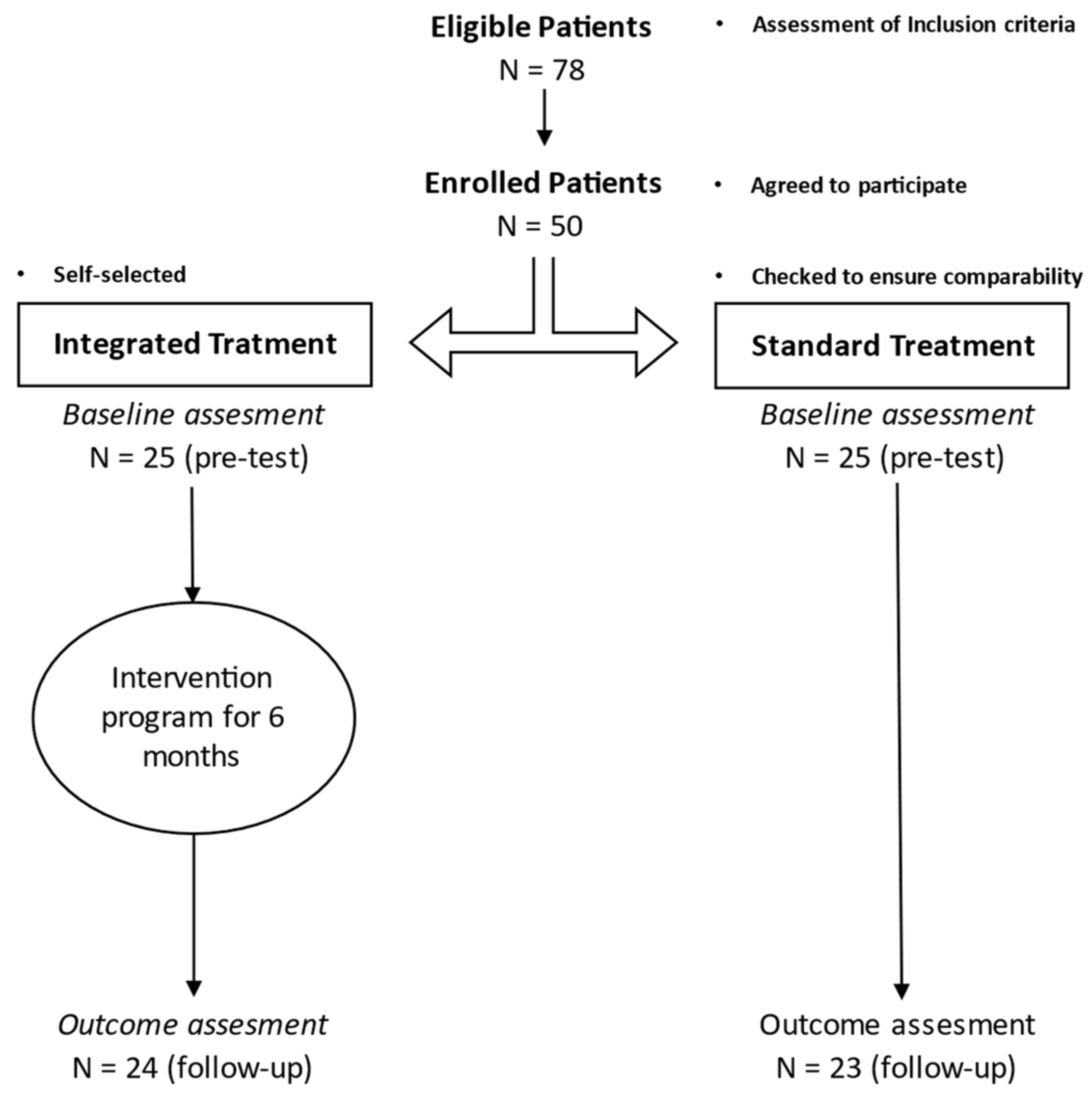 Sustainability 13 13182 g001 550
