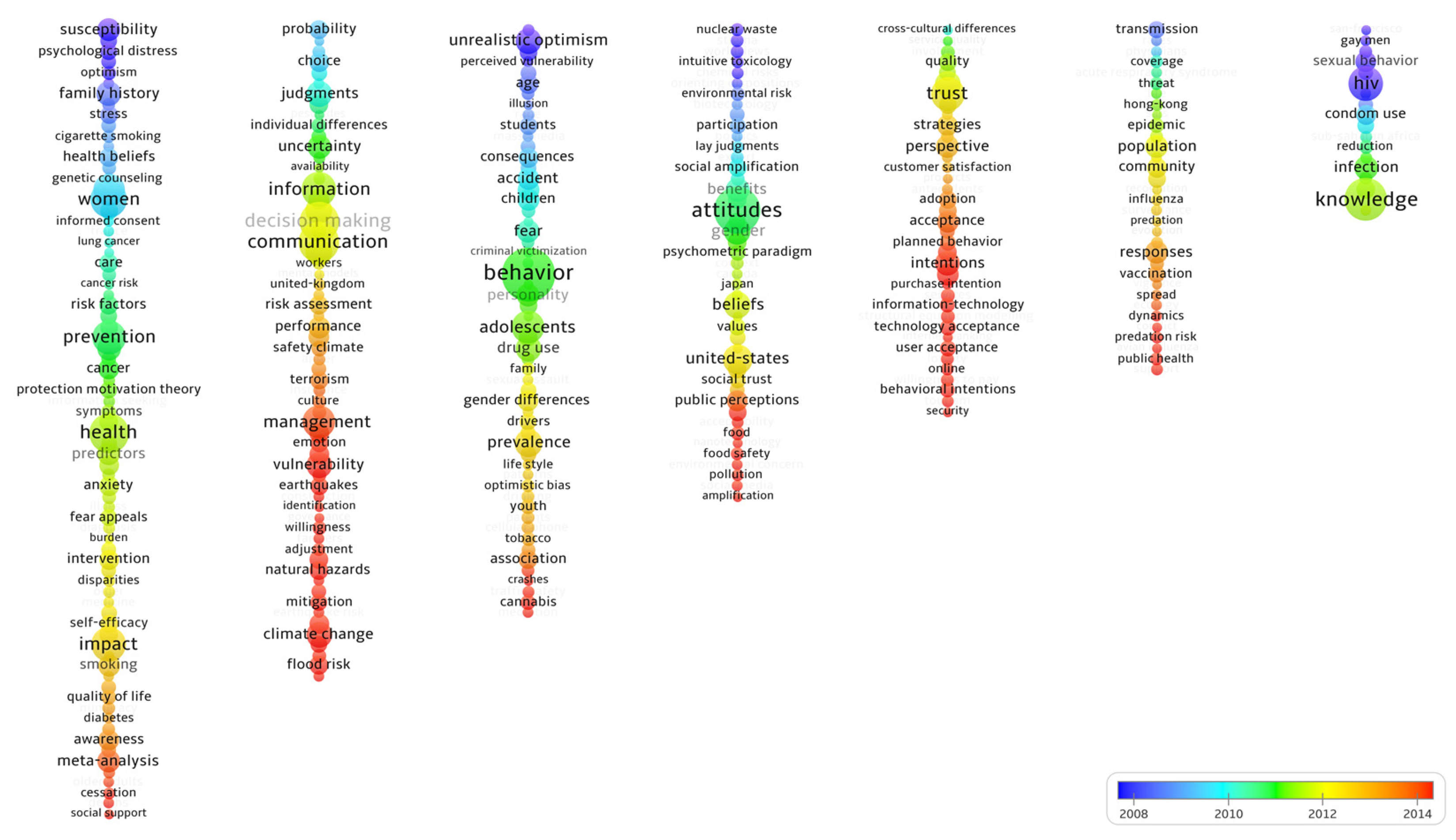 Sustainability 13 13188 g006 Sustainability 13 13188 g006