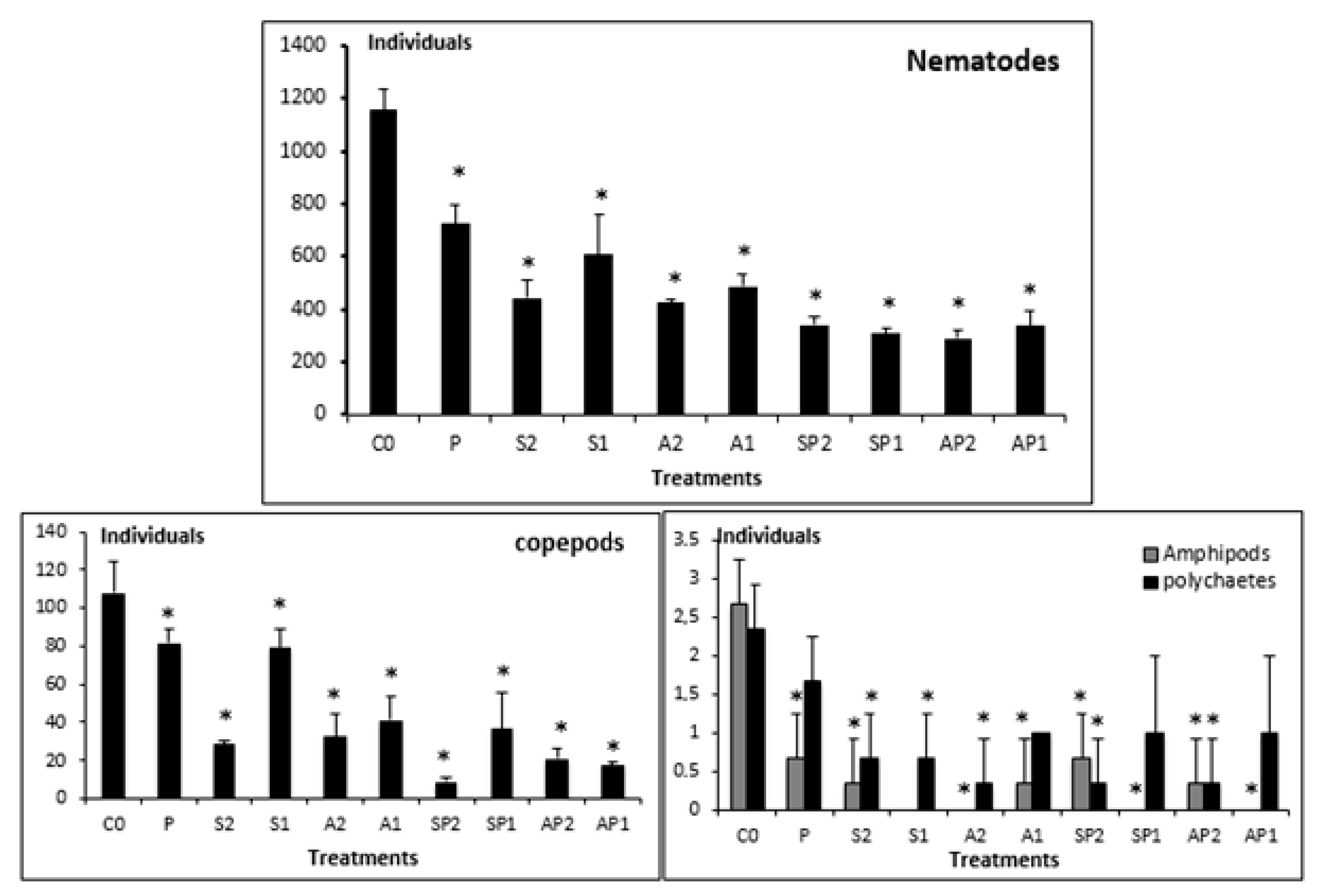 Sustainability 13 13190 g001 550