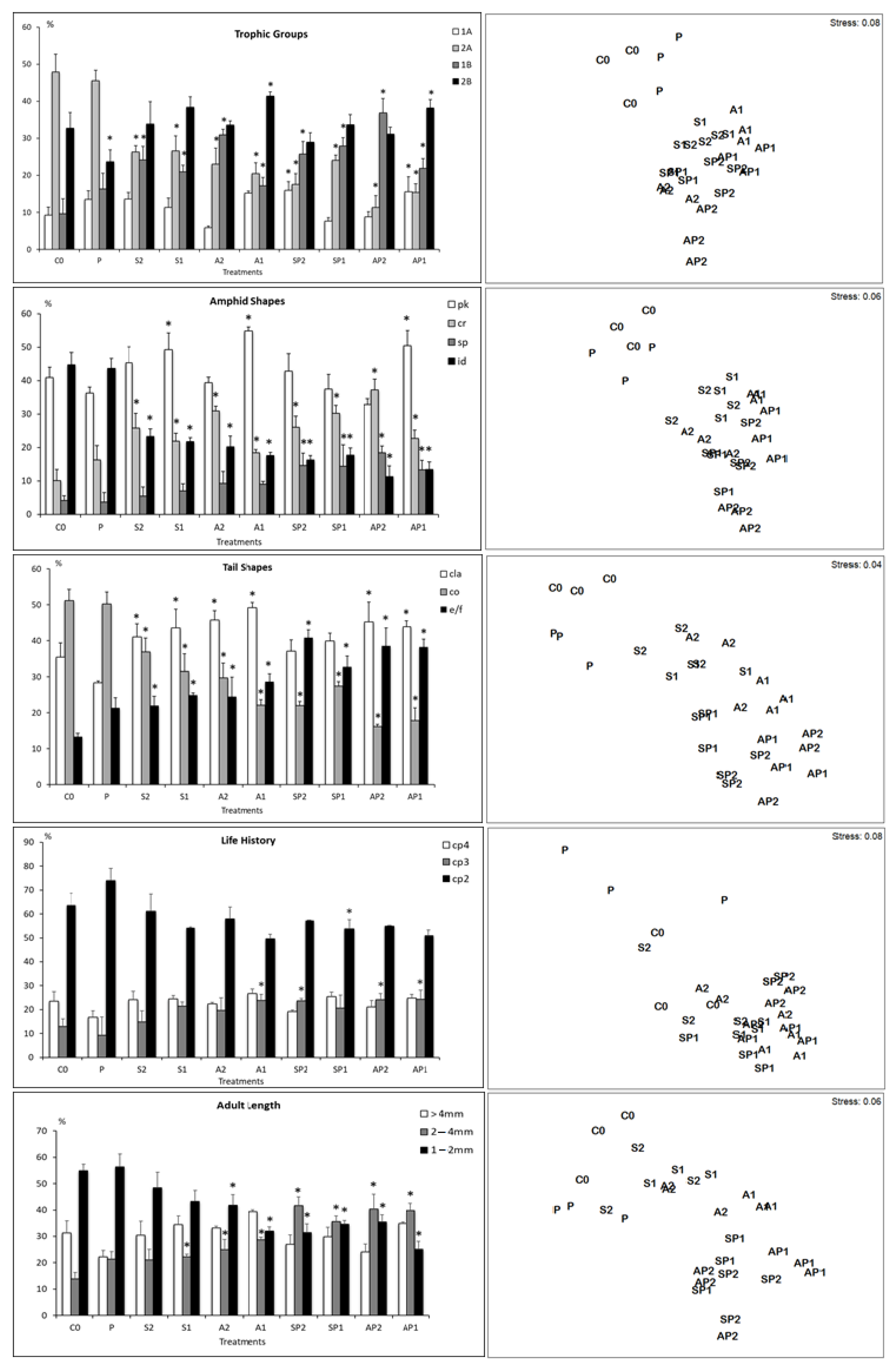Sustainability 13 13190 g004 550