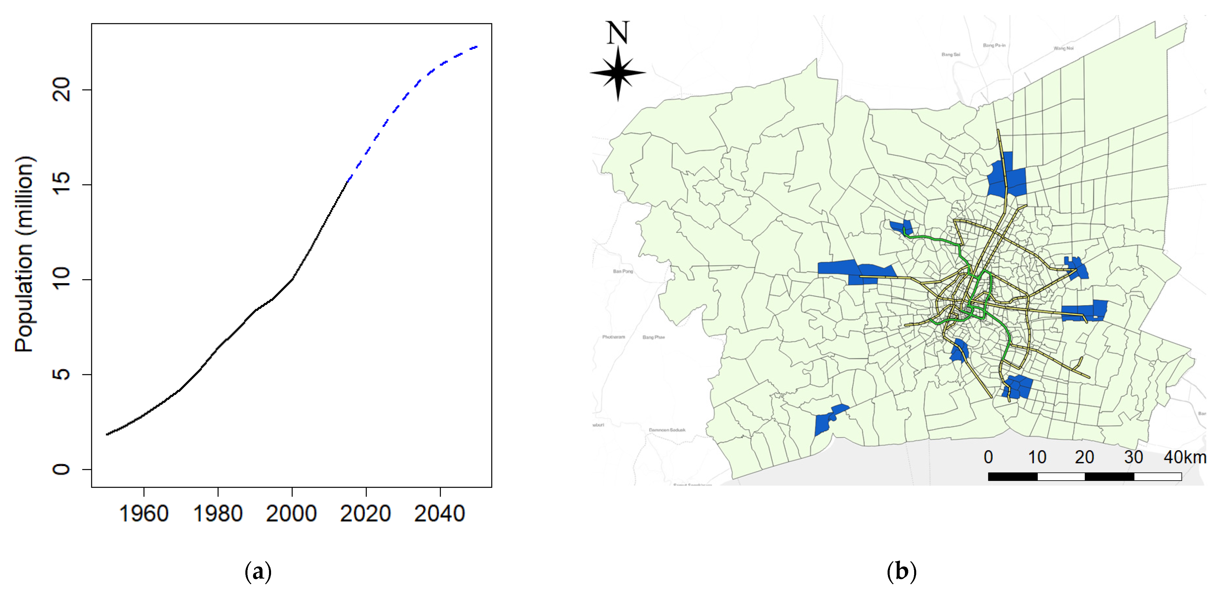 Sustainability 13 13196 g002 Sustainability 13 13196 g002