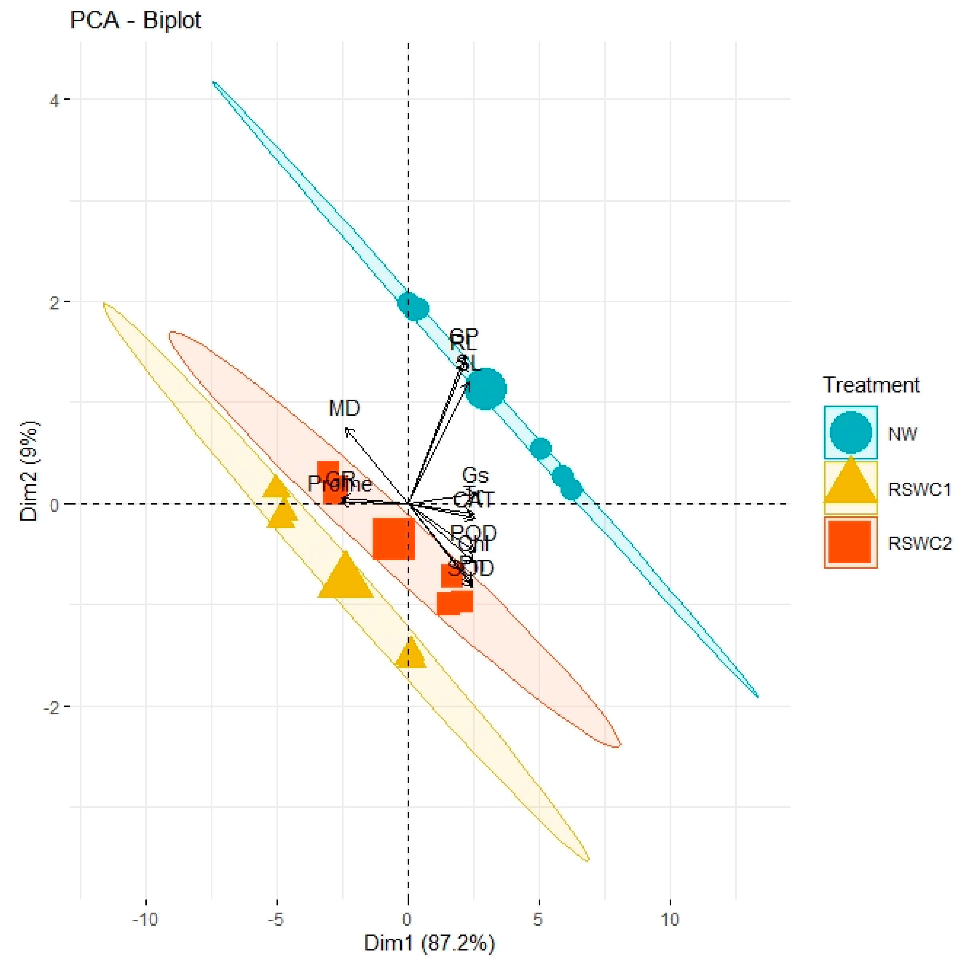 Sustainability 13 13199 g004 550