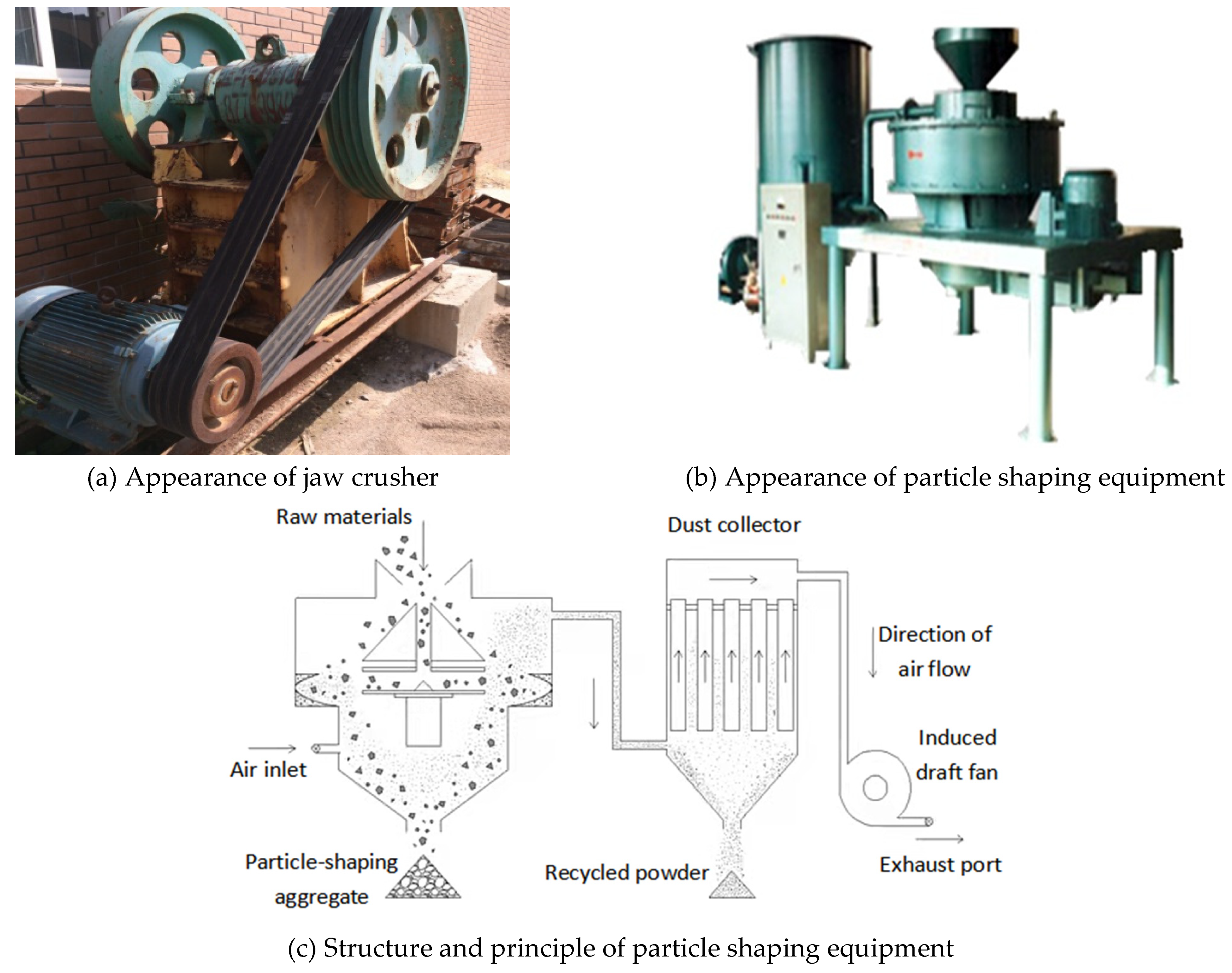 Sustainability 13 13200 g001 550