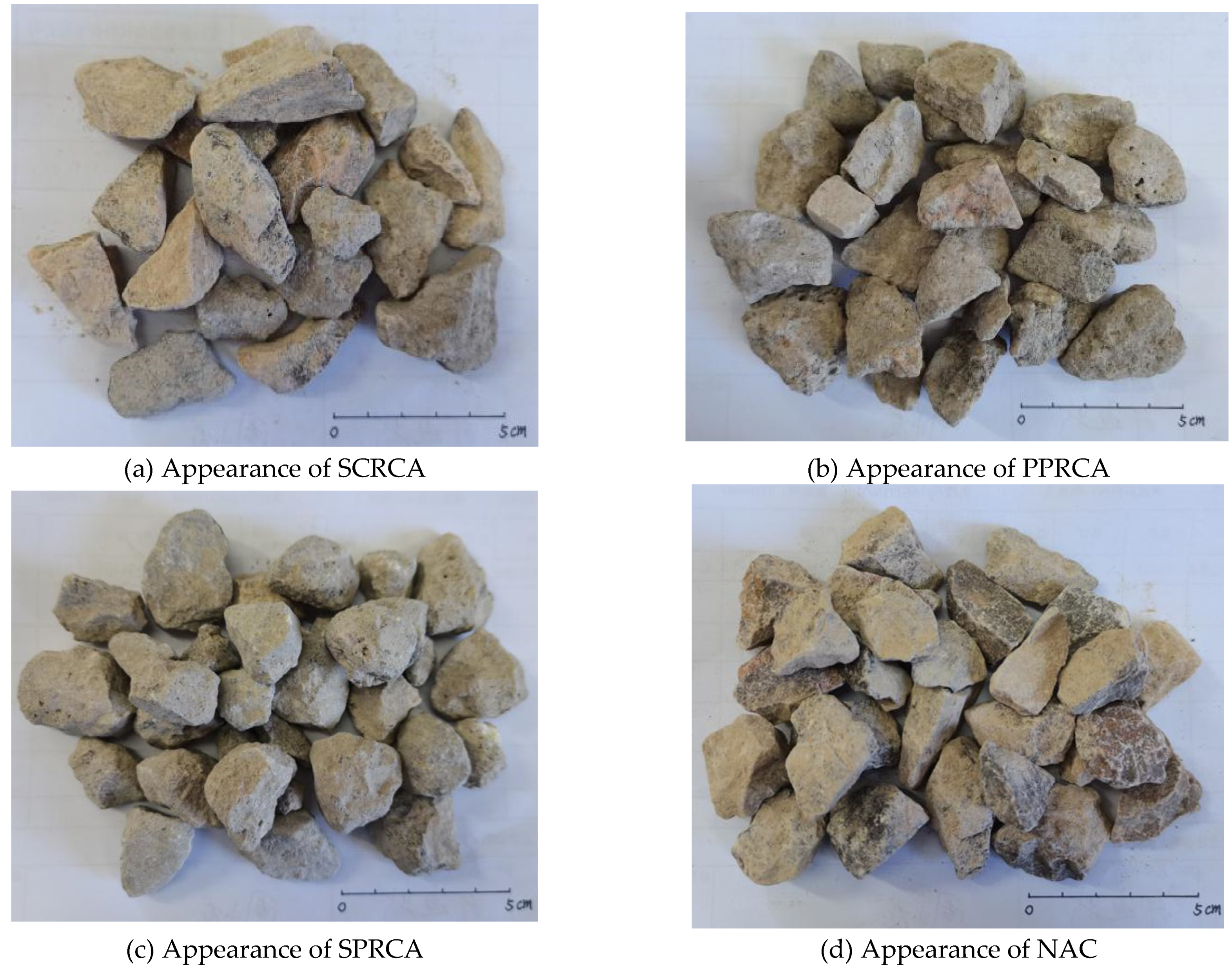 Sustainability 13 13200 g002 550