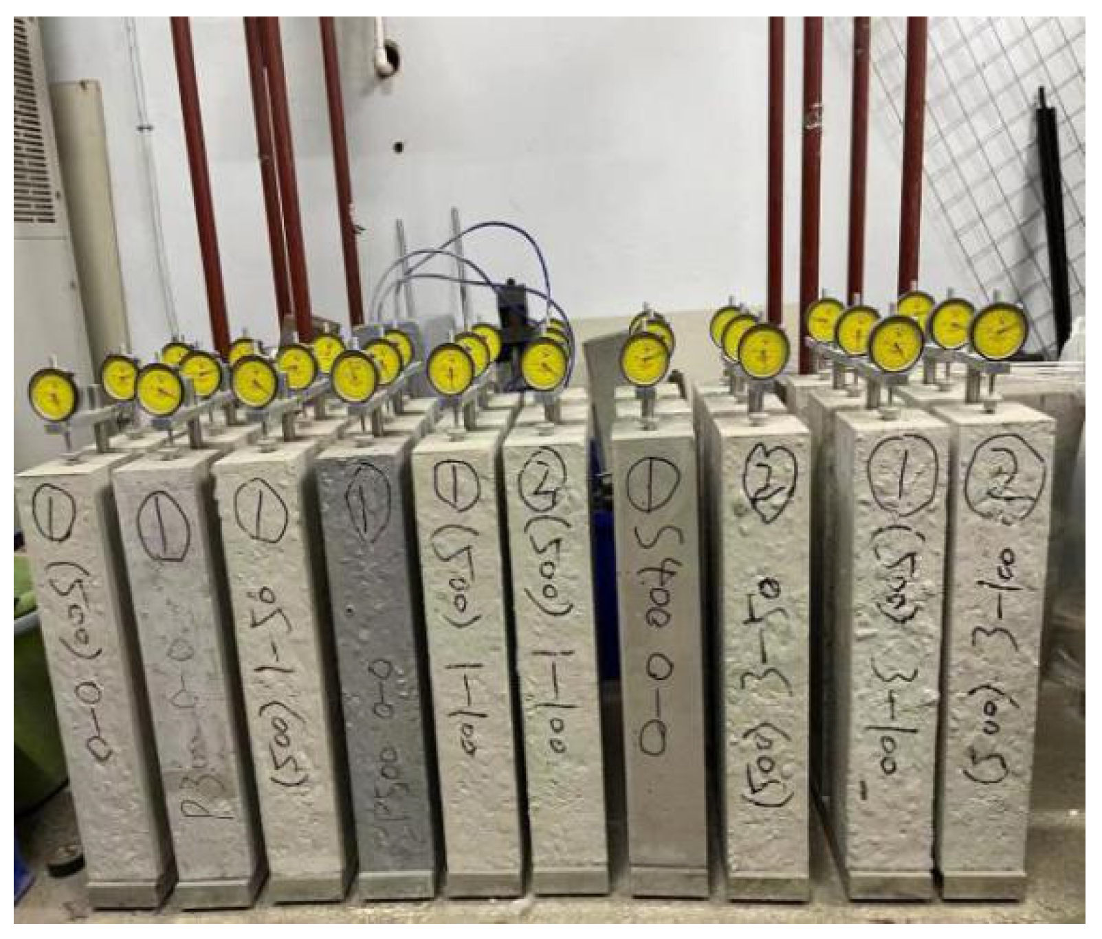 Sustainability 13 13200 g003 550