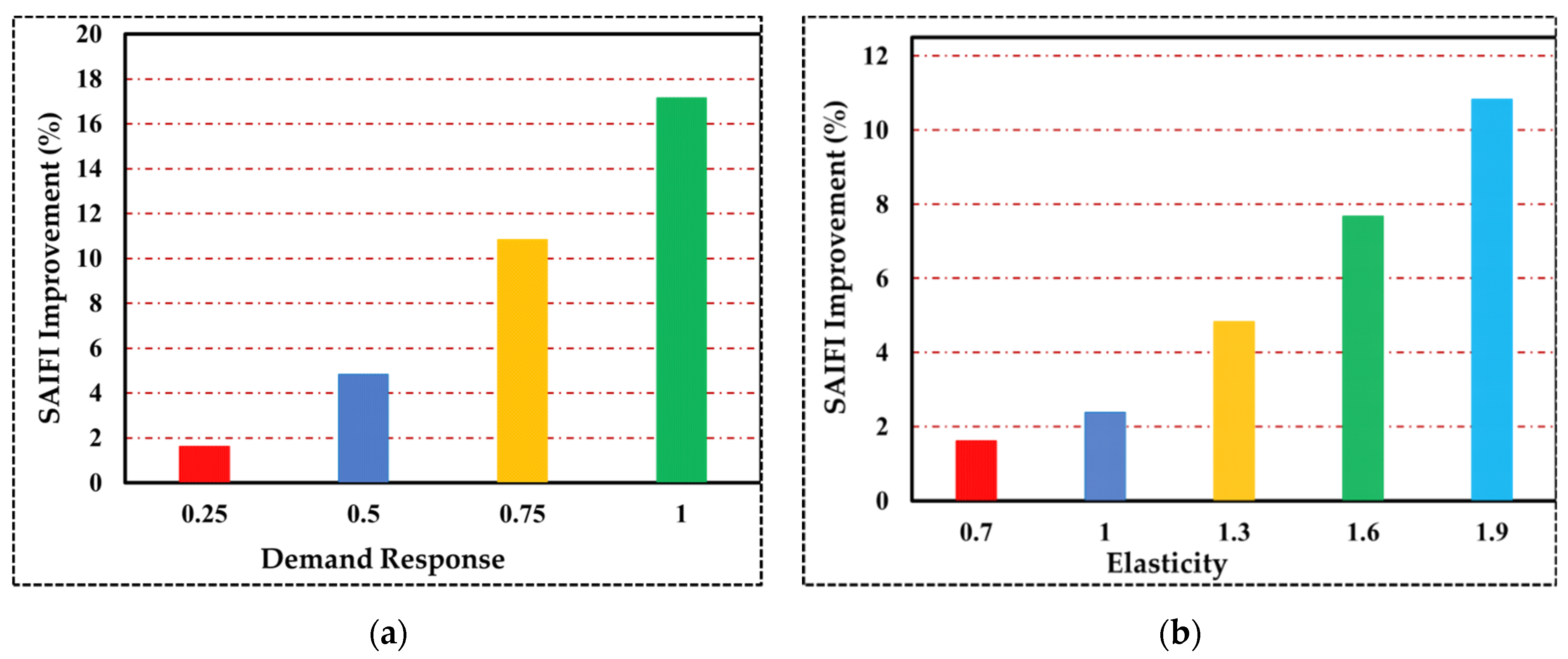 matlab r2015a nonresponsive matlab r2015a nonresponsive