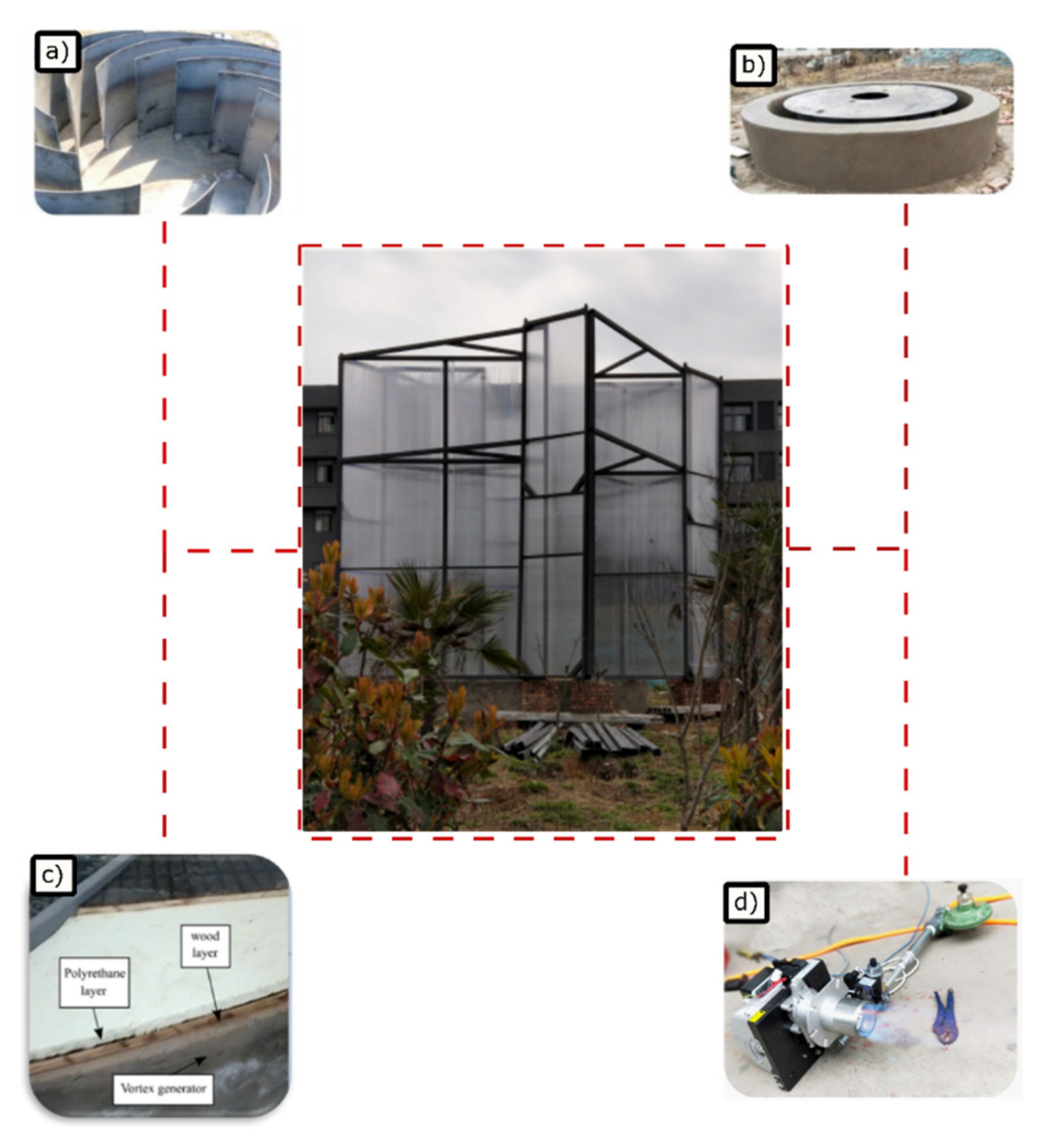 Sustainability 13 13206 g008 550