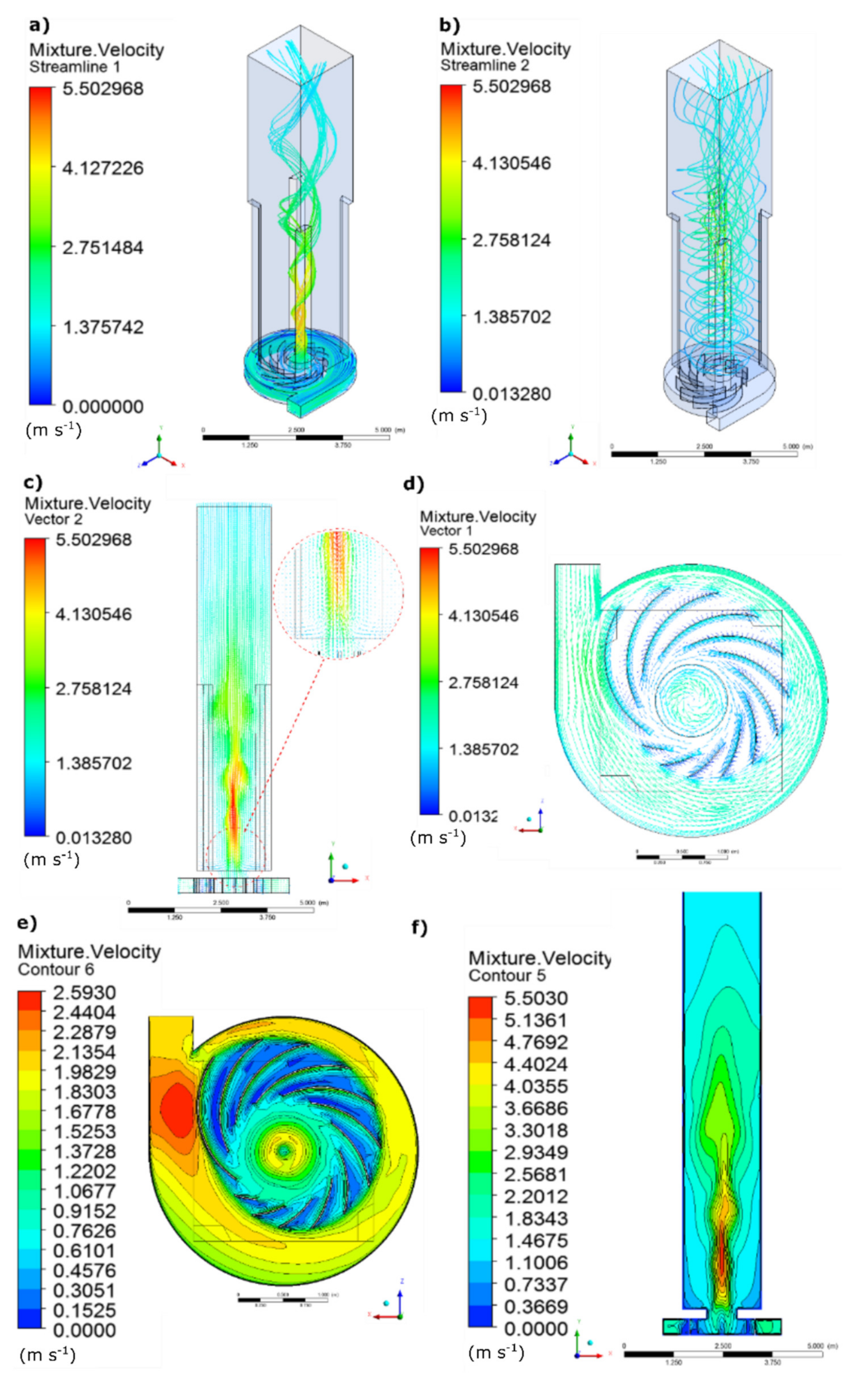 Sustainability 13 13206 g015 550