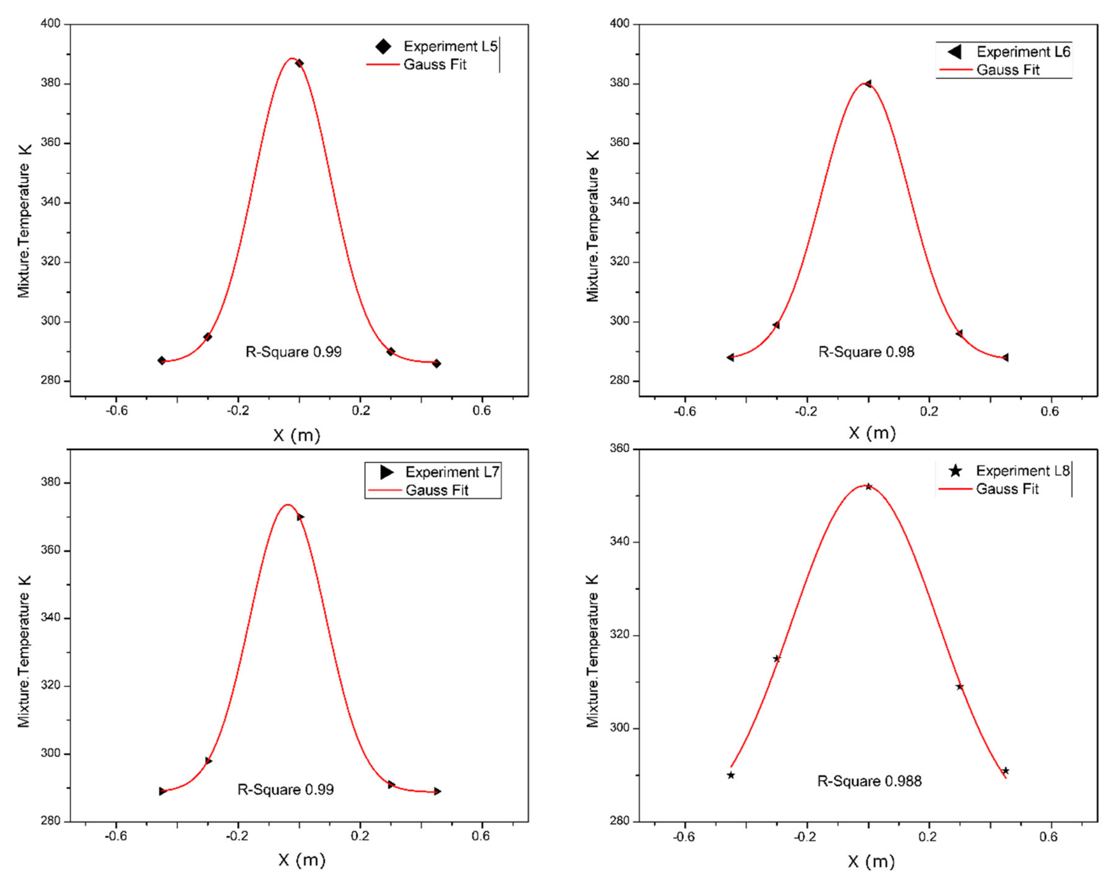Sustainability 13 13206 g020 550