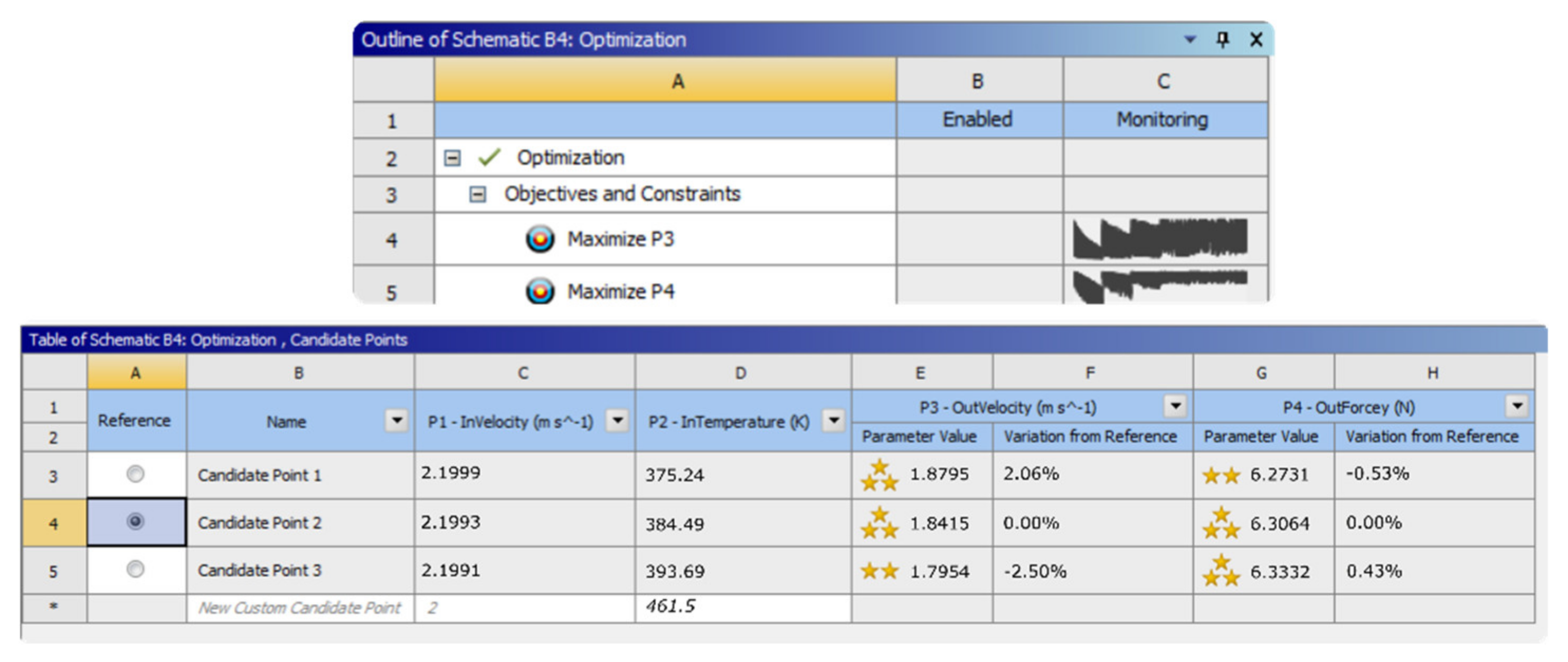 Sustainability 13 13206 g025 550