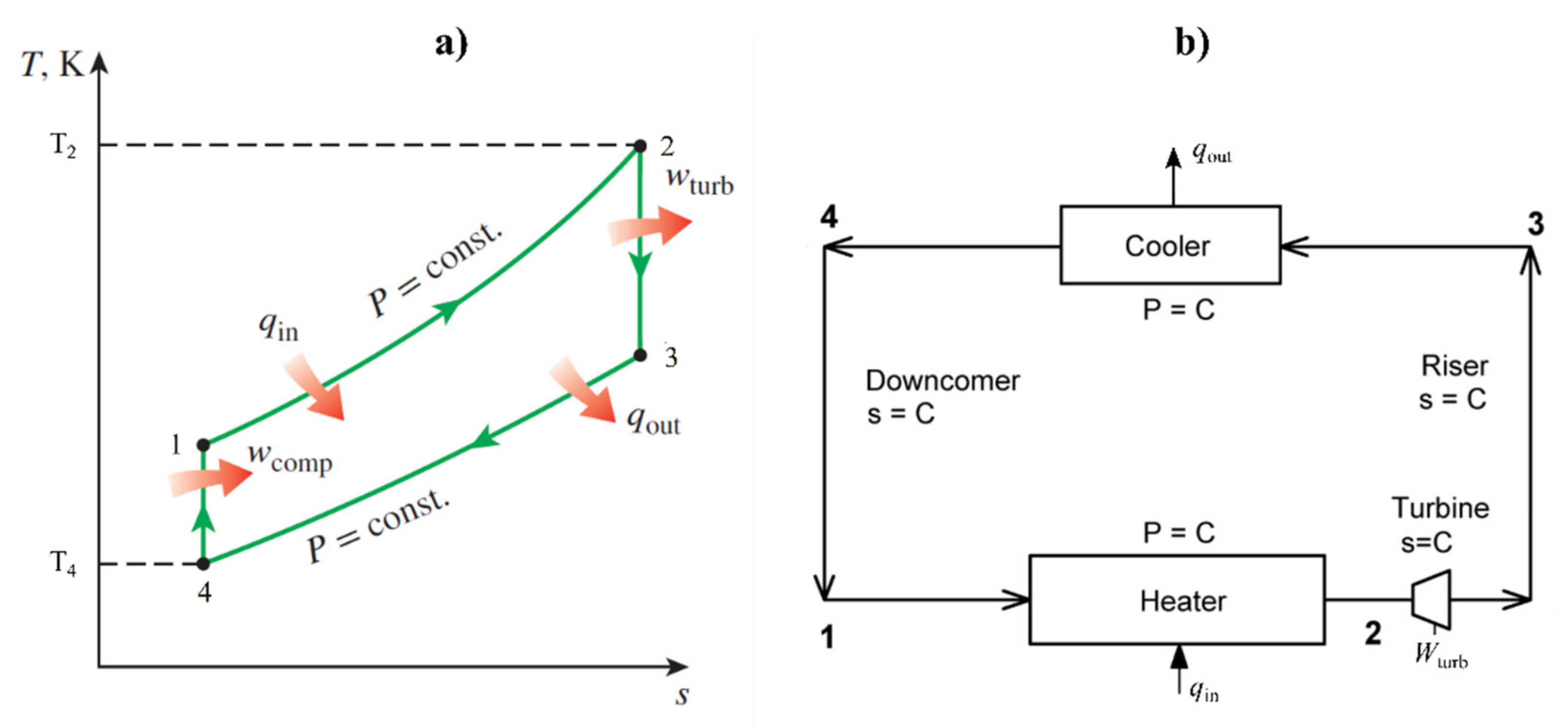 Sustainability 13 13206 g026 550