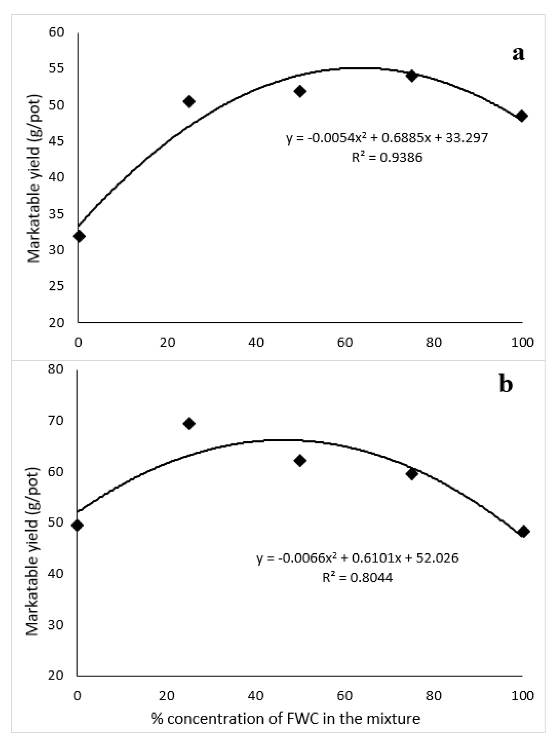 Sustainability 13 13223 g001a