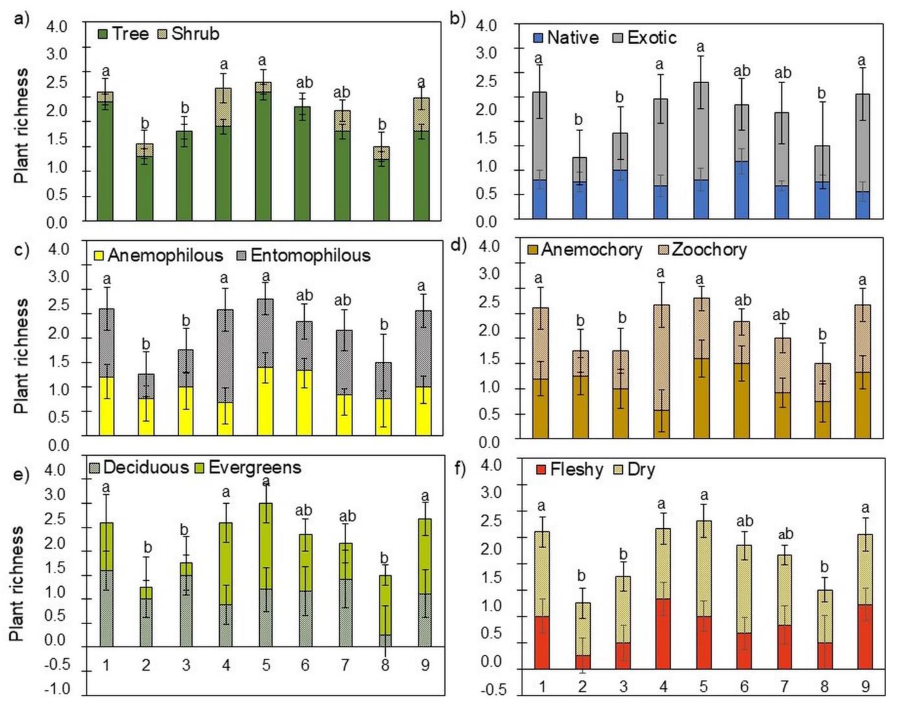 Sustainability 13 13228 g002 Sustainability 13 13228 g002