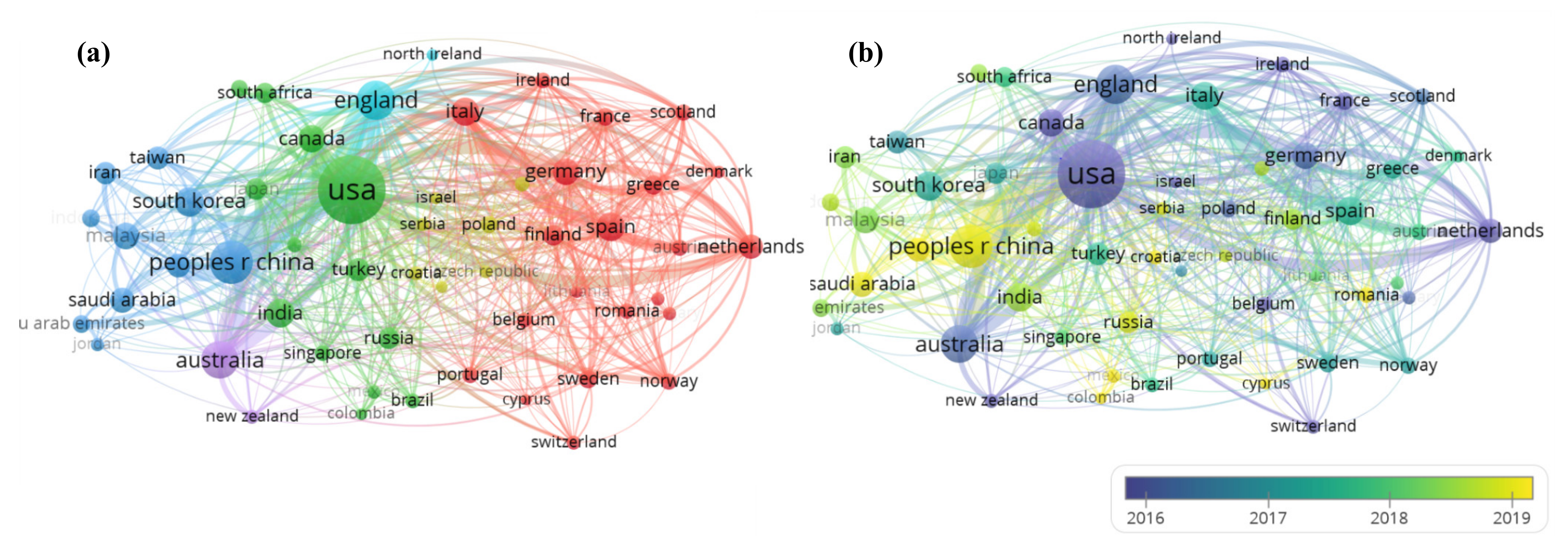Sustainability 13 13234 g004 550