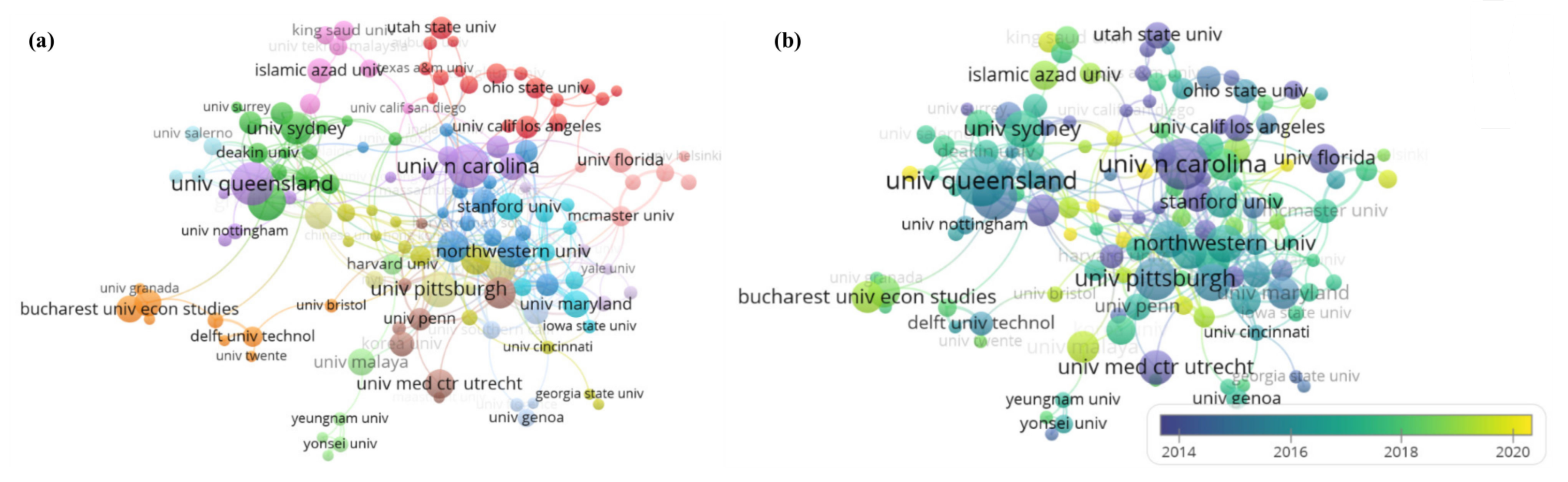 Sustainability 13 13234 g005 550