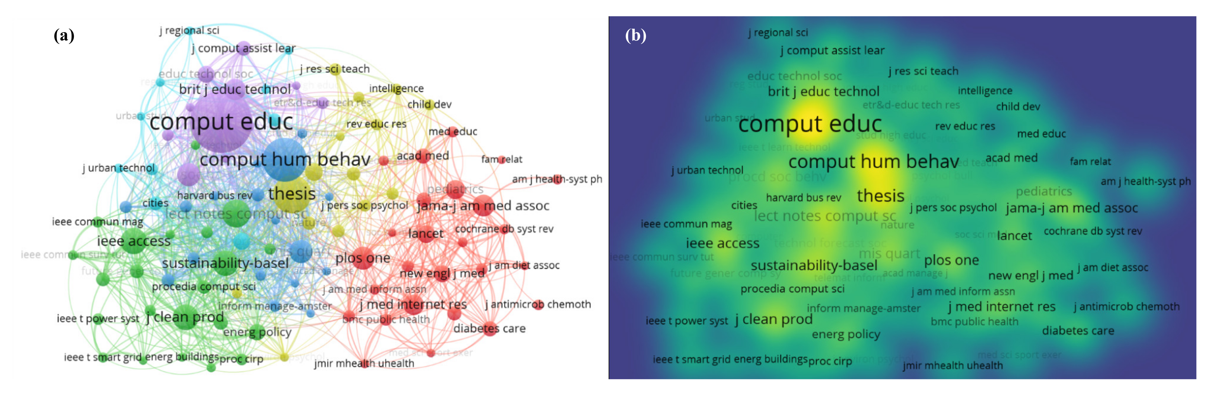 Sustainability 13 13234 g006 550