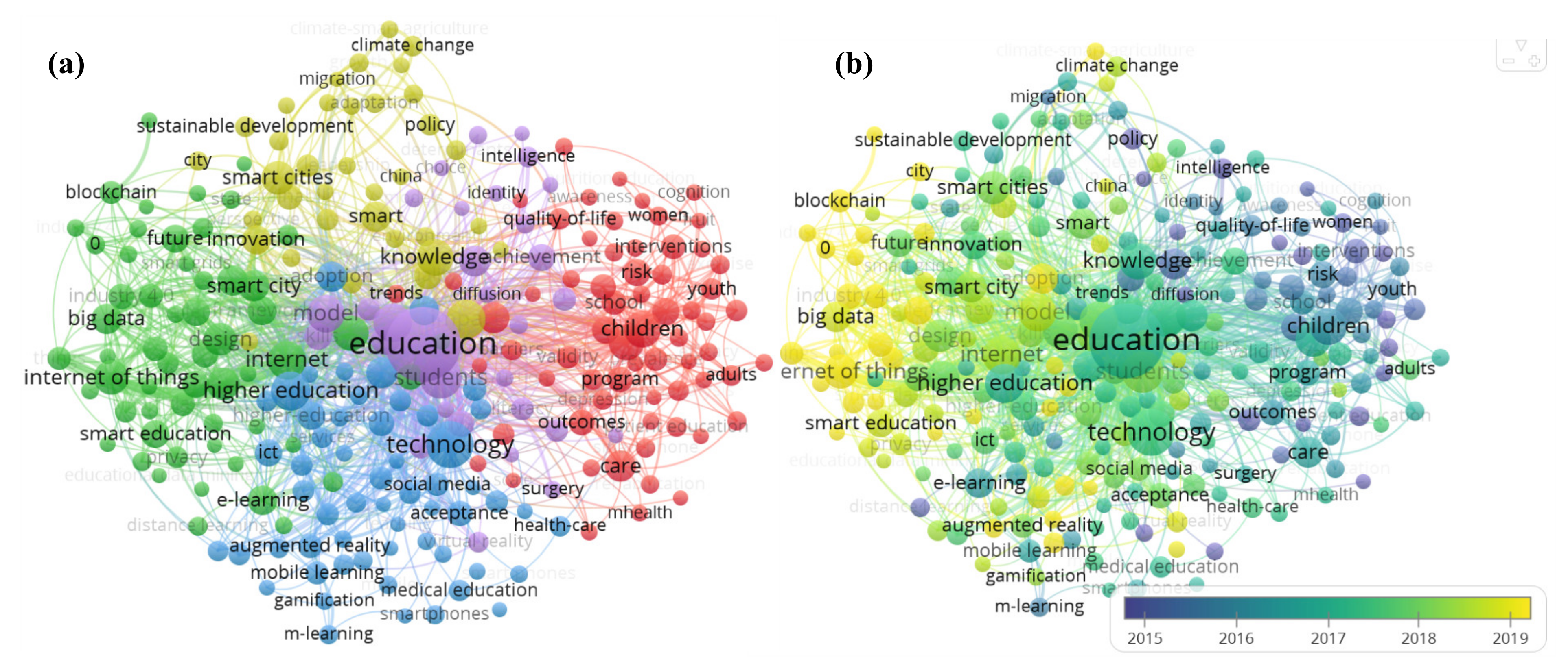 Sustainability 13 13234 g008 550