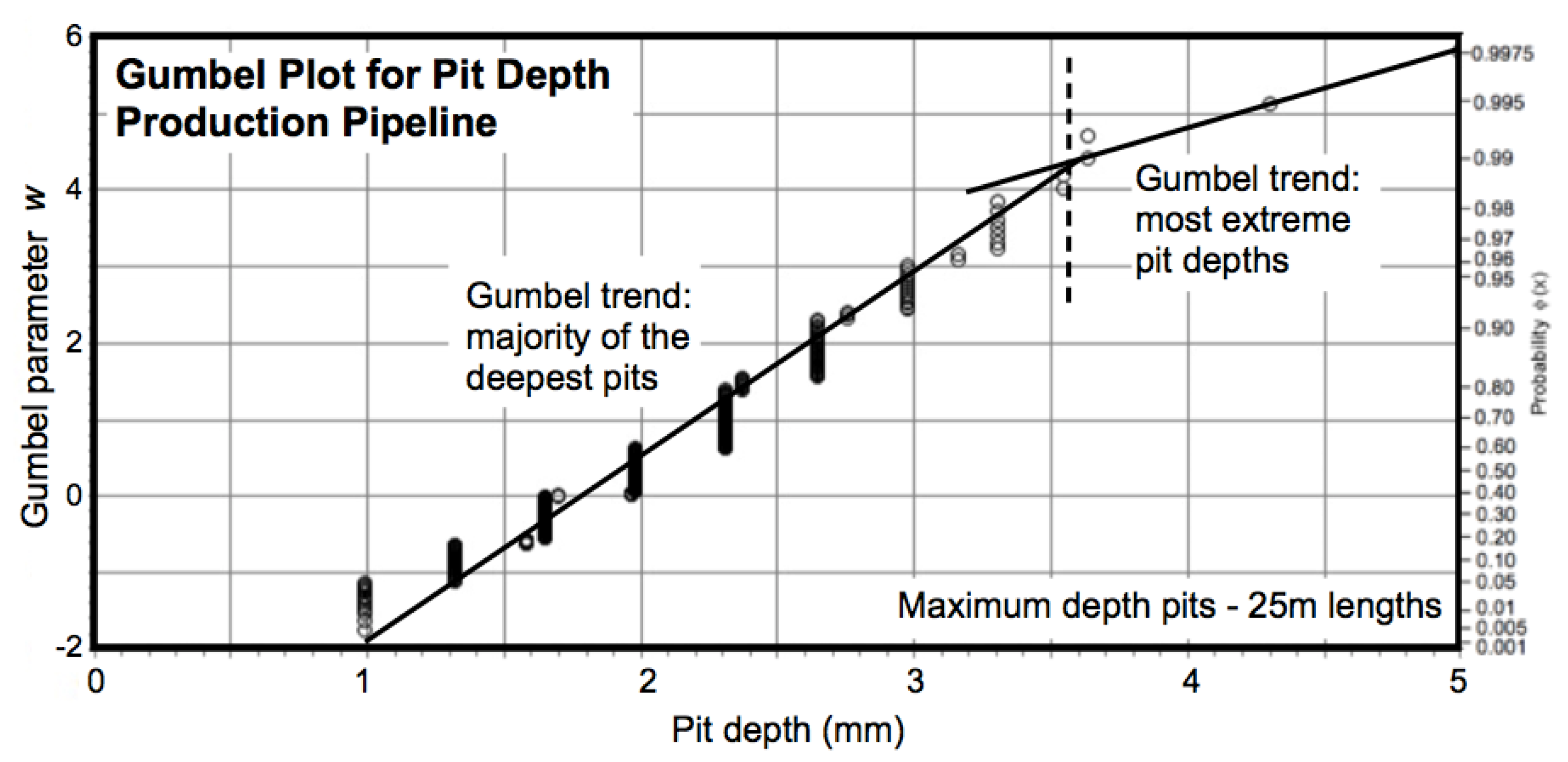 Sustainability 13 13235 g002 550