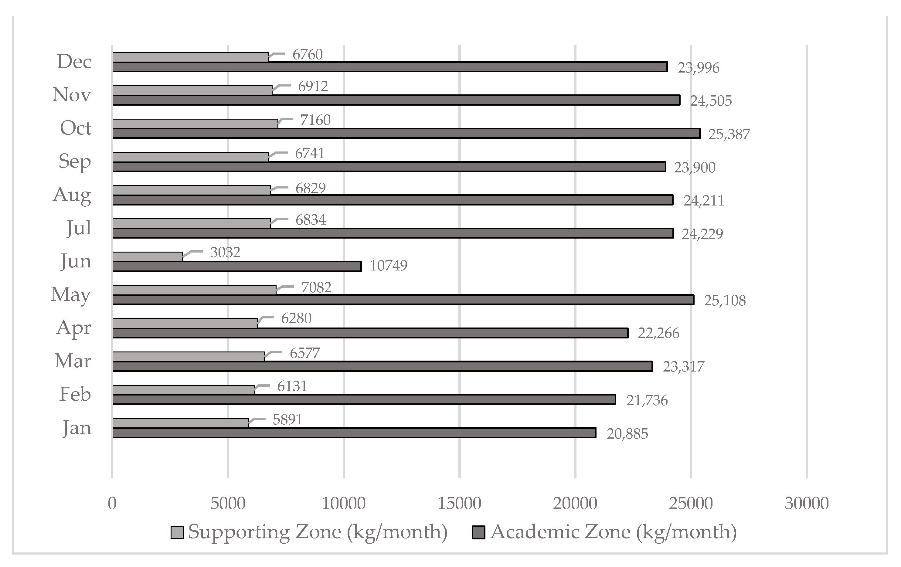 Sustainability 13 13242 g002