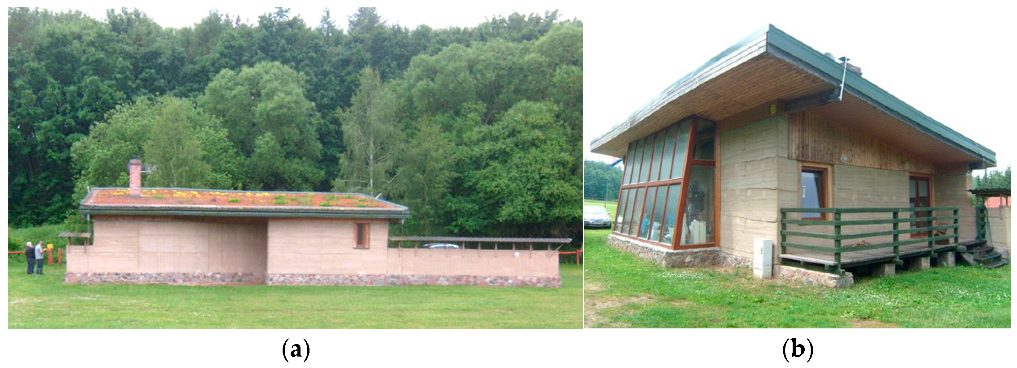 Sustainability 13 13246 g001 550