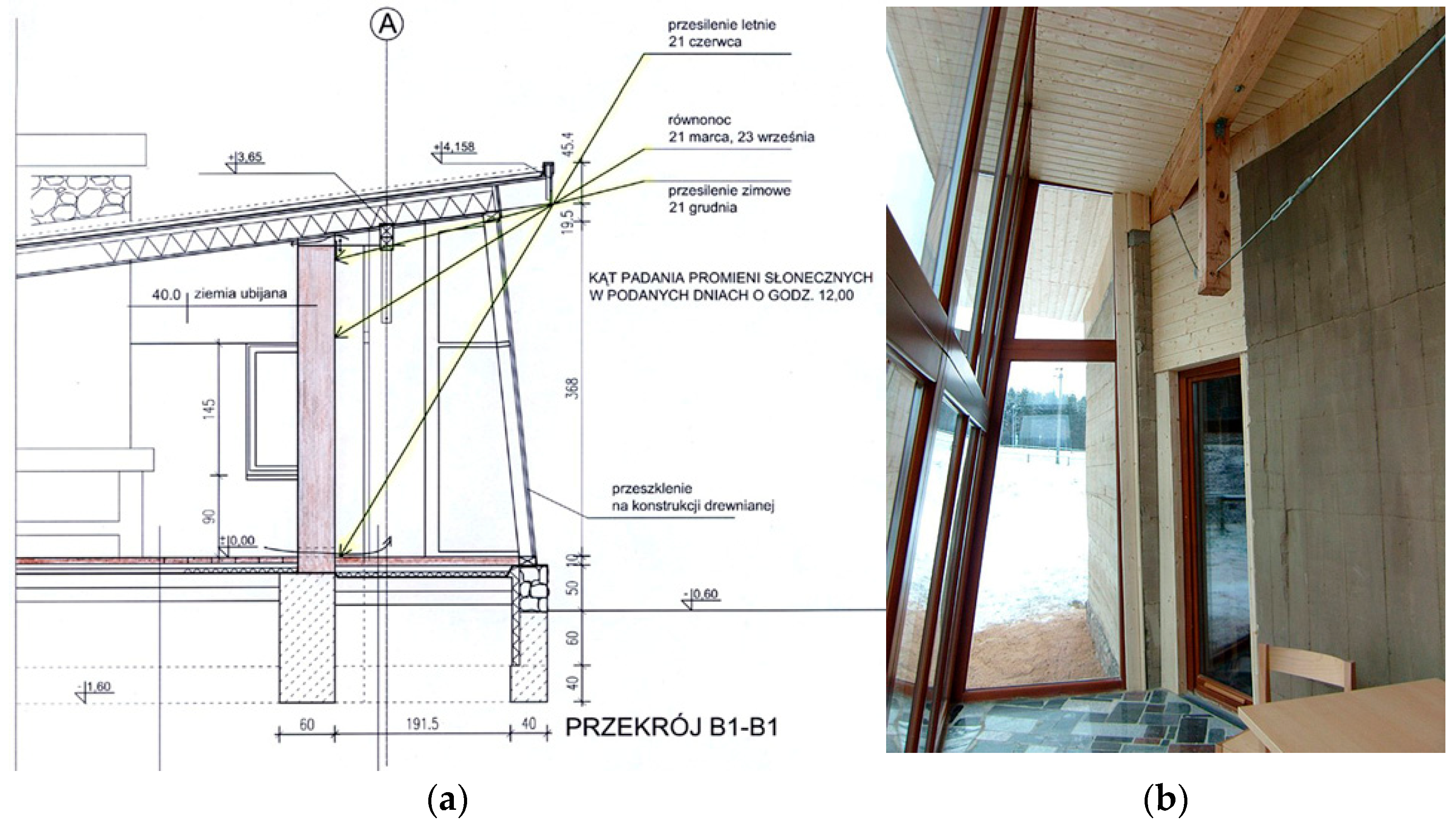 Sustainability 13 13246 g003 550