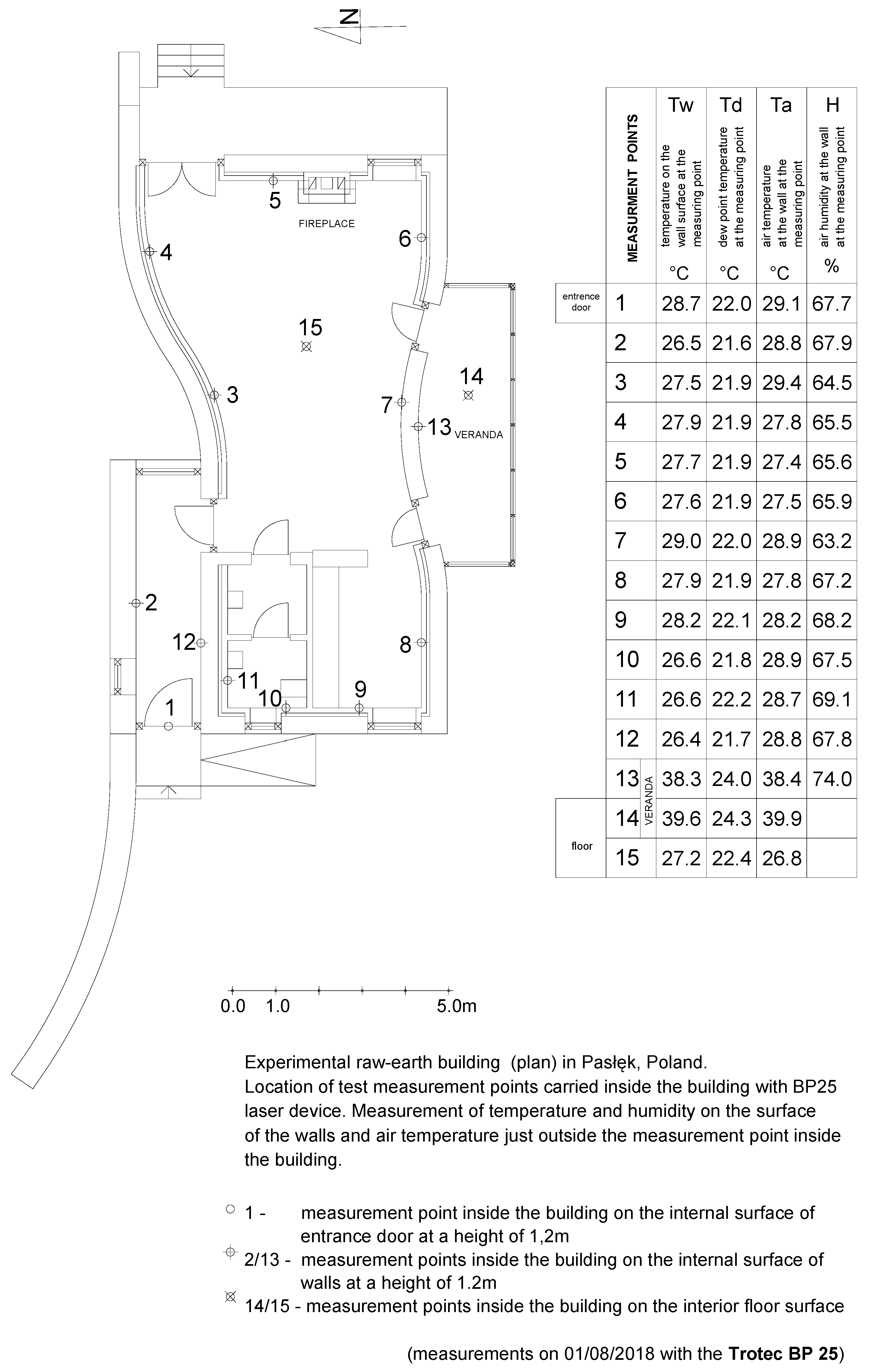 Sustainability 13 13246 g006 550