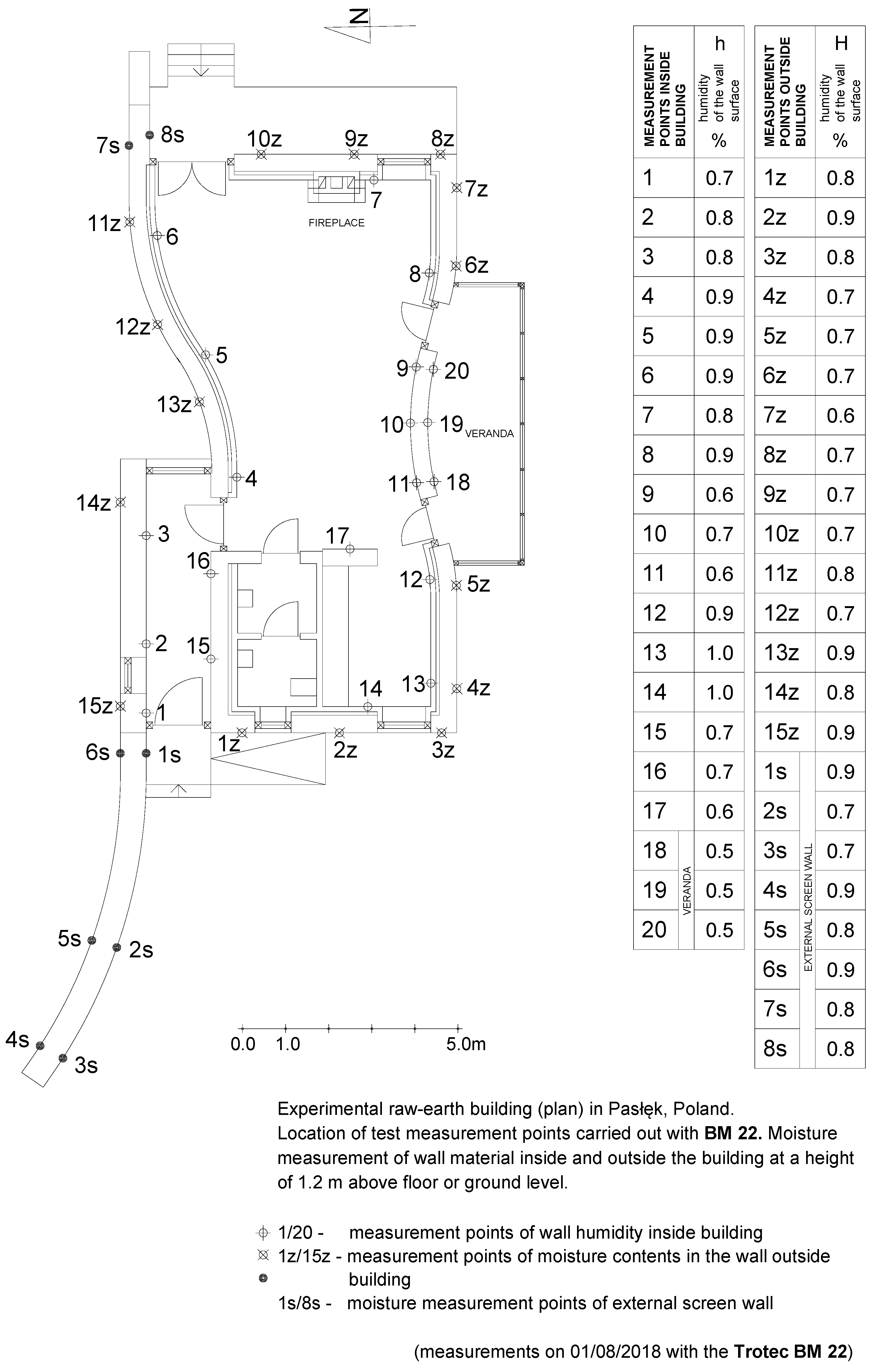 Sustainability 13 13246 g008 550