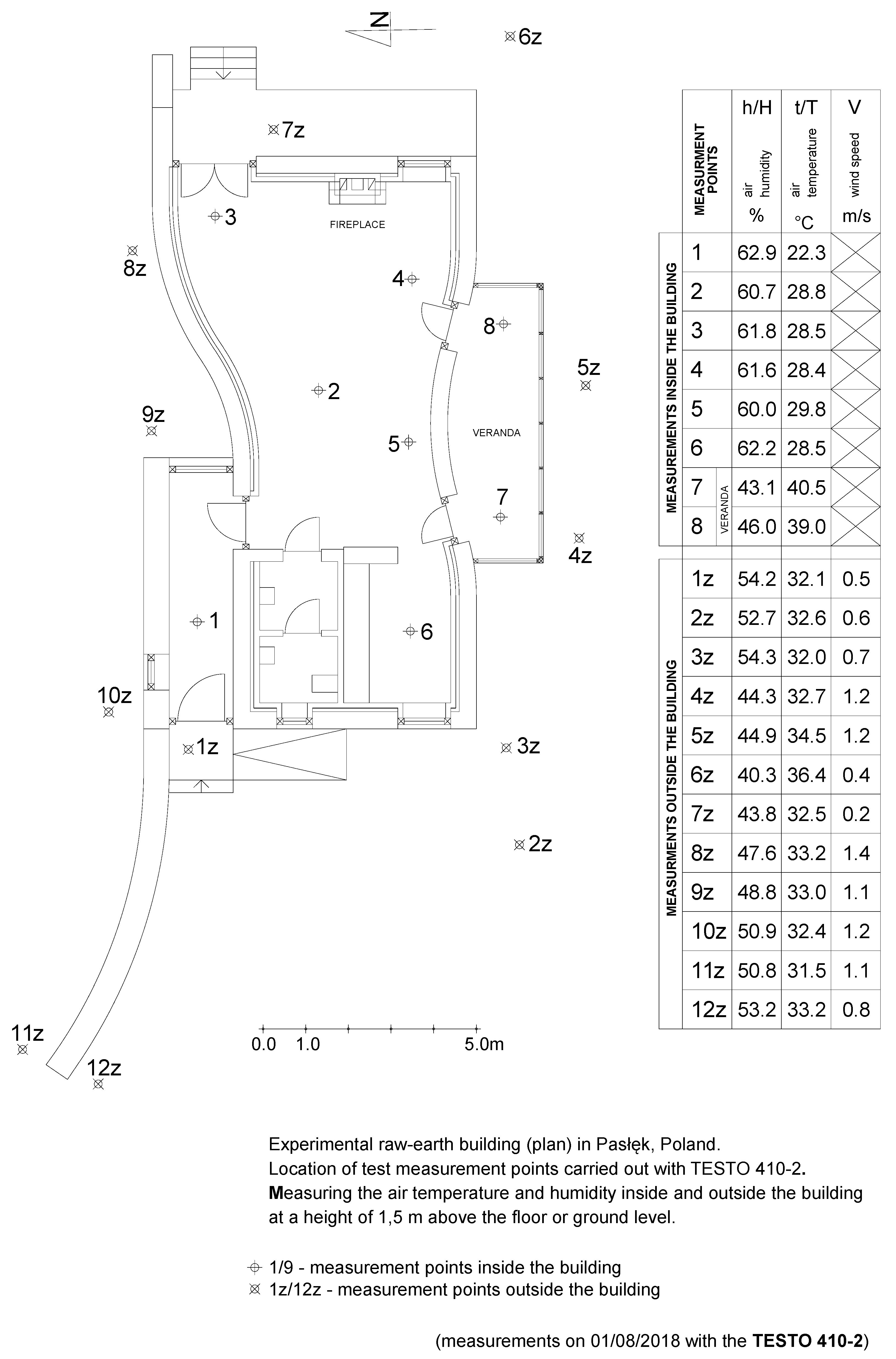 Sustainability 13 13246 g010 550