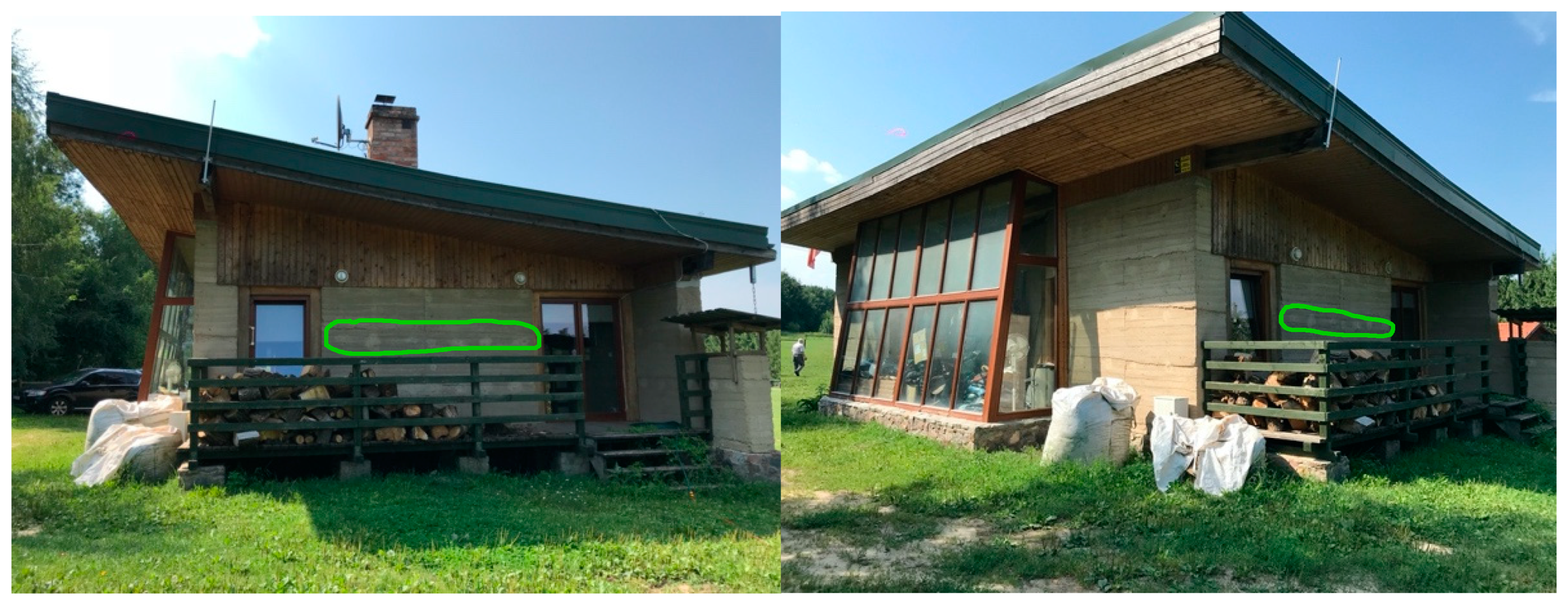 Sustainability 13 13246 g013 550