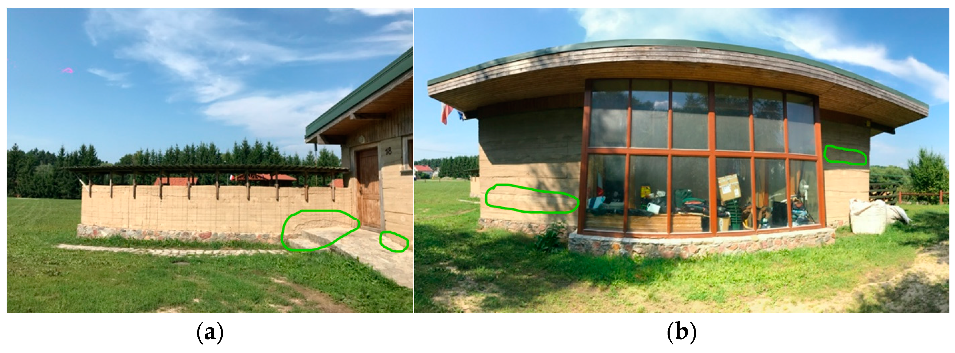 Sustainability 13 13246 g014 550