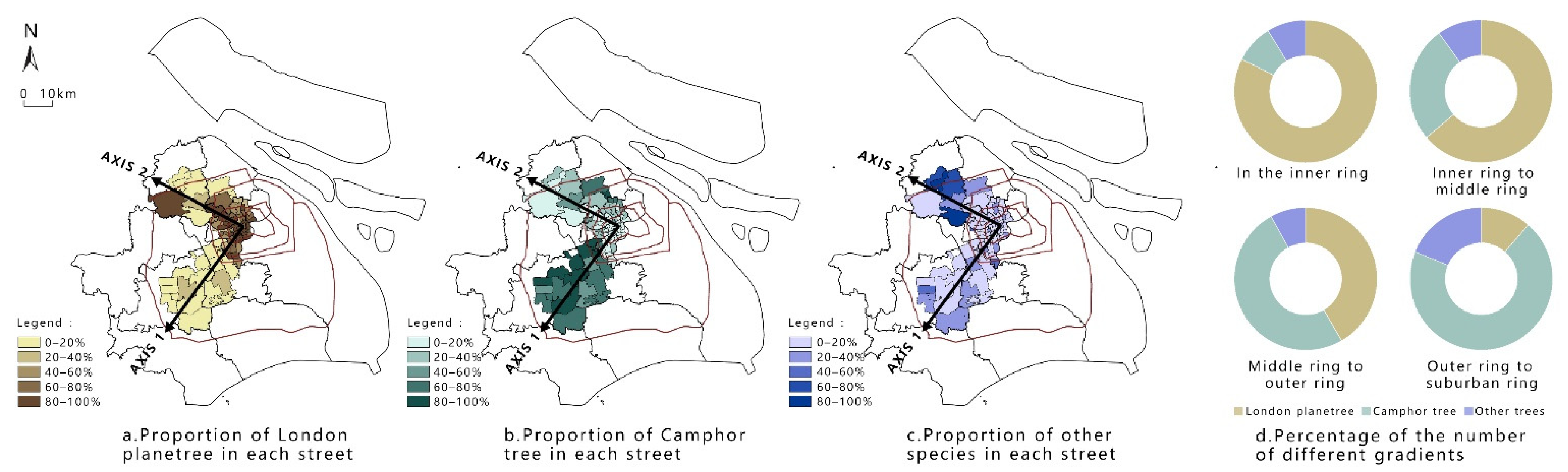 Sustainability 13 13251 g005