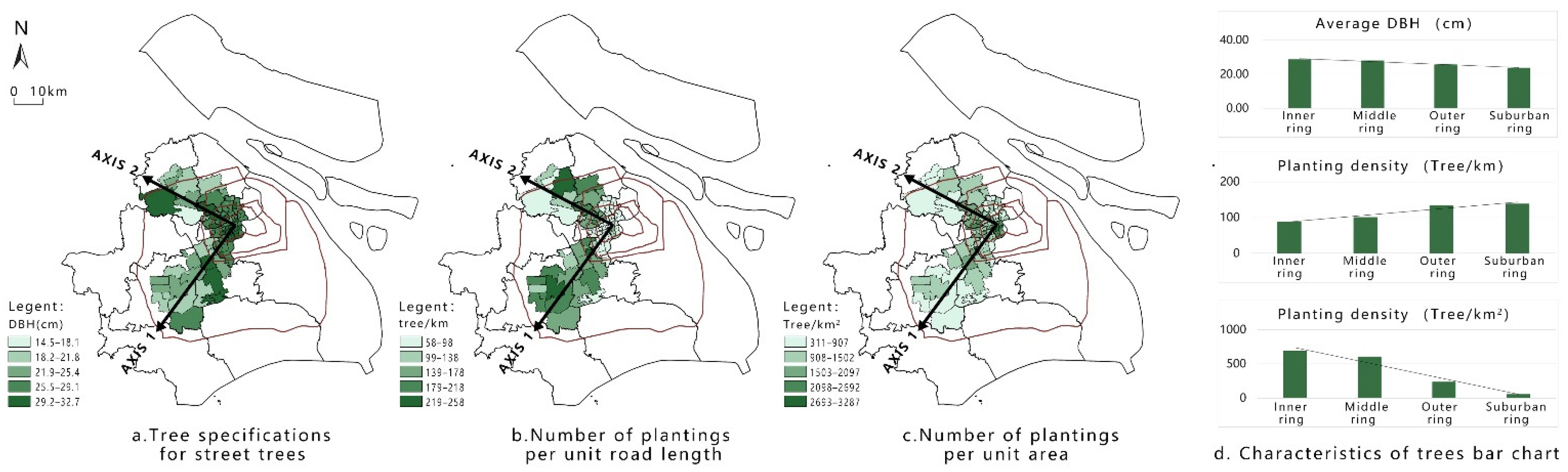Sustainability 13 13251 g006