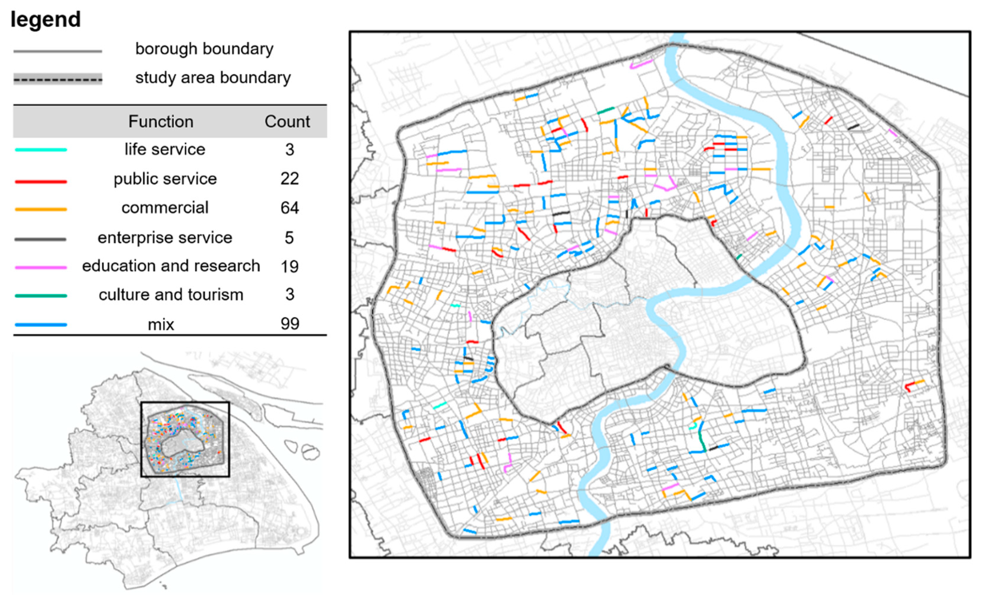Sustainability 13 13256 g007