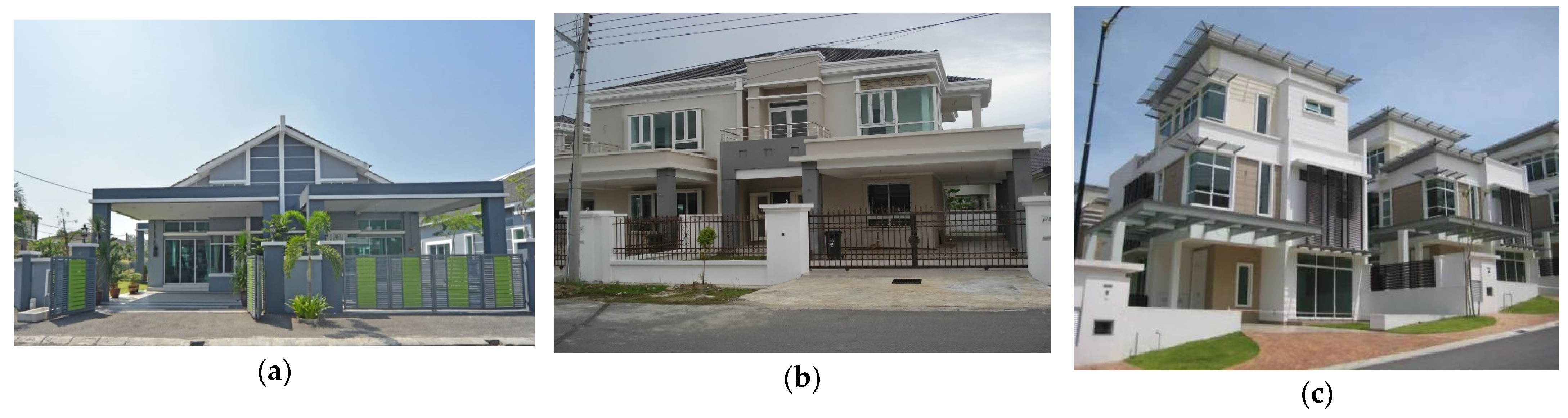 Sustainability 13 13258 g003 550