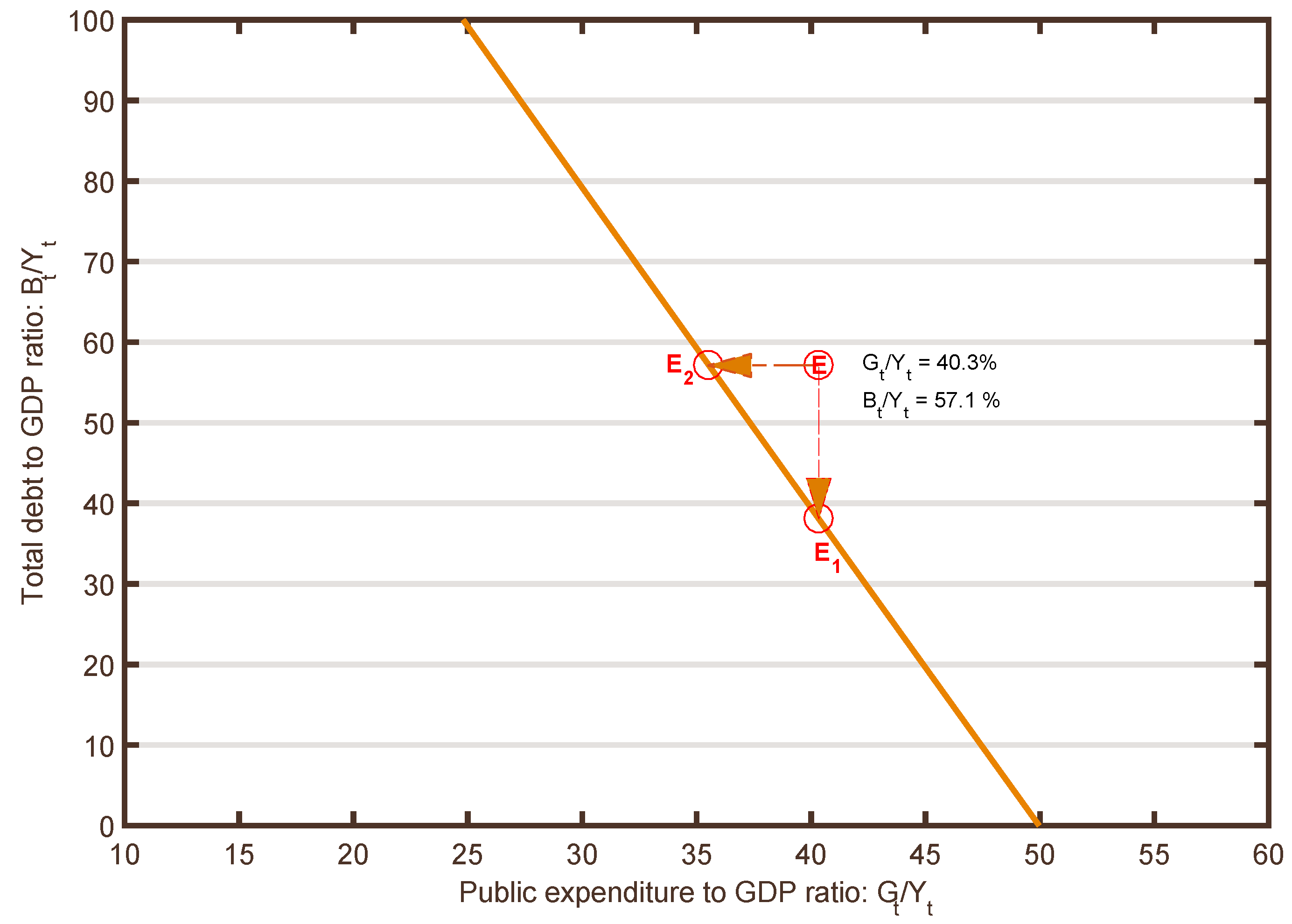 Sustainability 13 13260 g001
