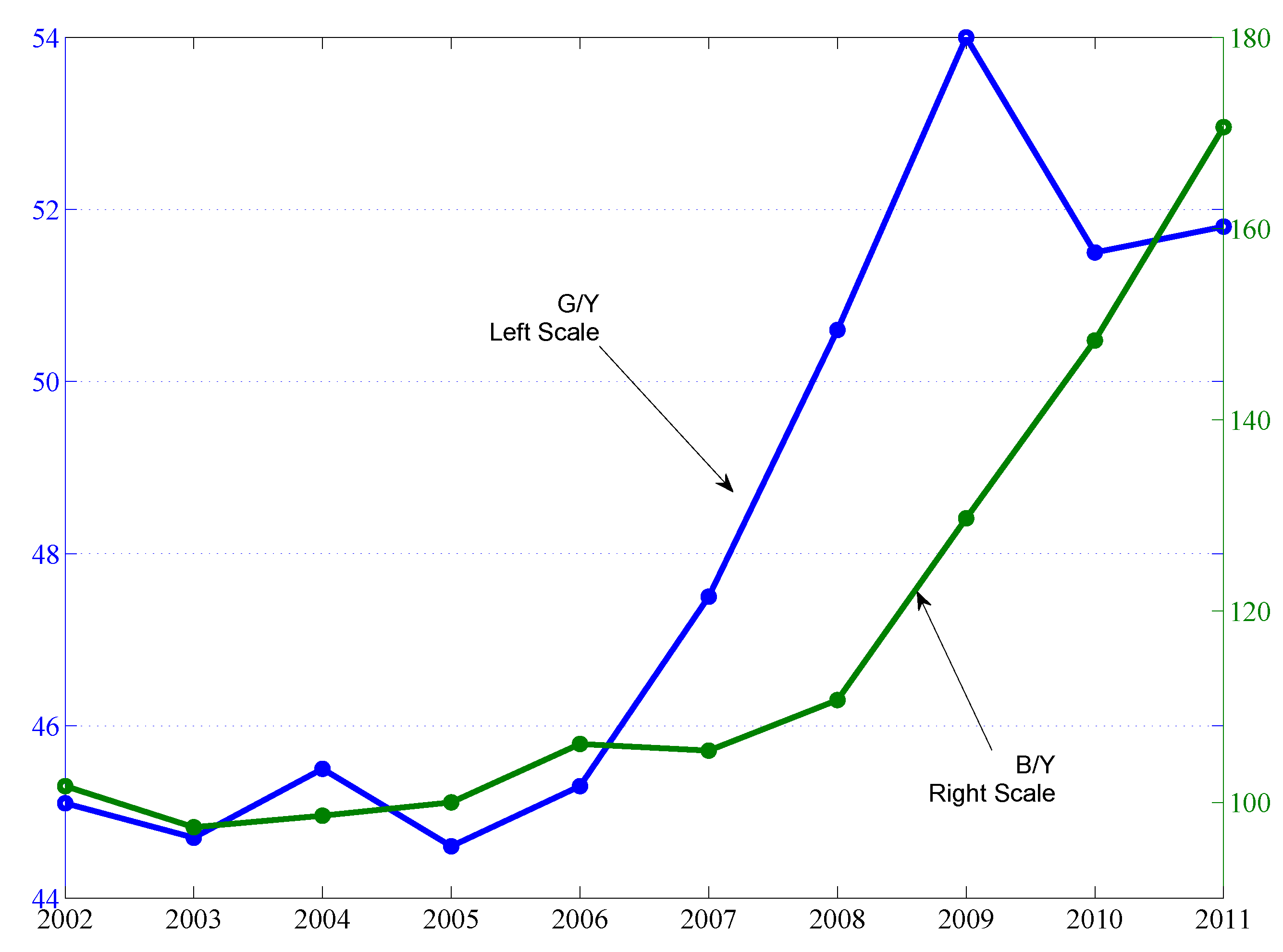 Sustainability 13 13260 g003