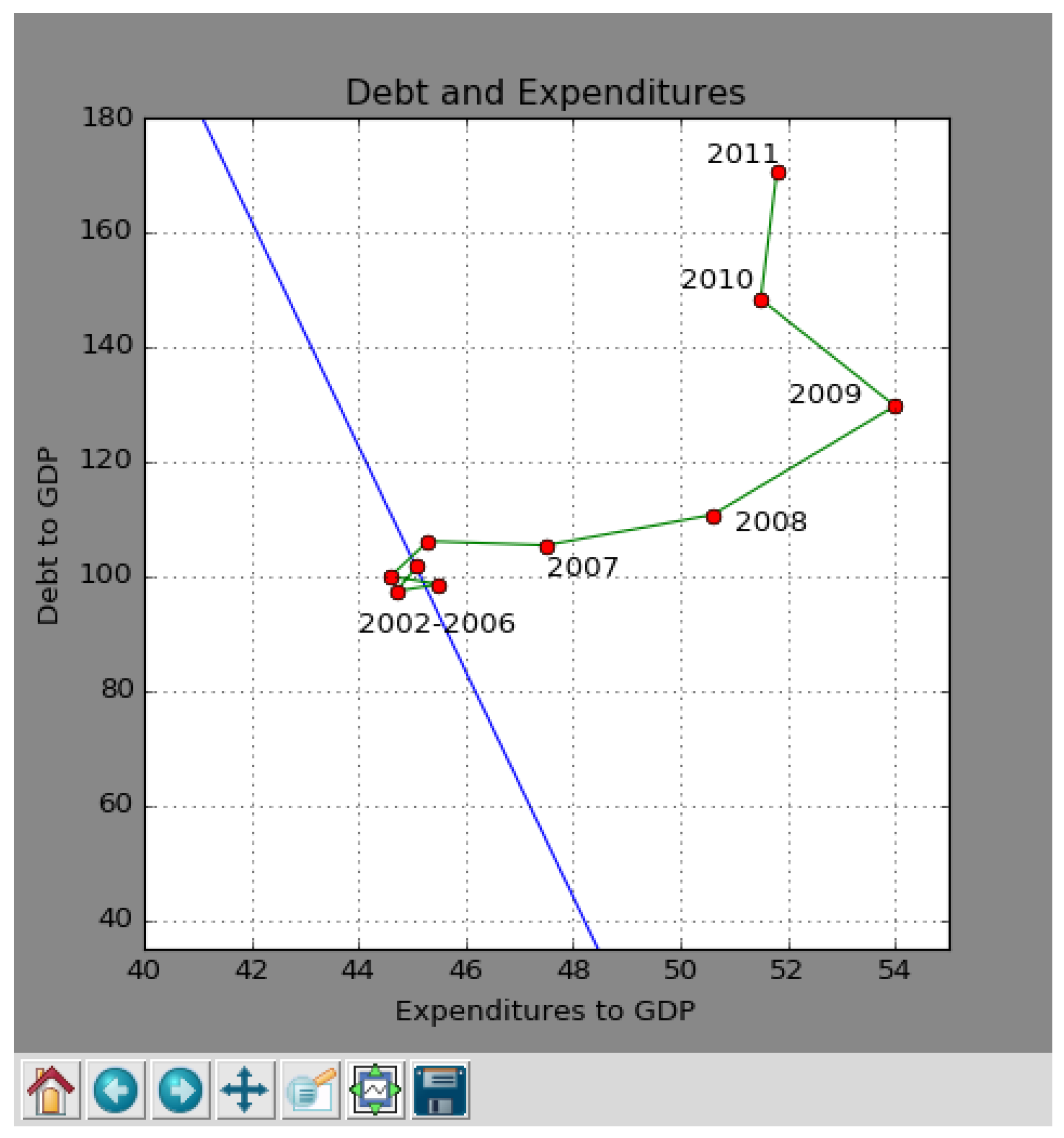 Sustainability 13 13260 g008