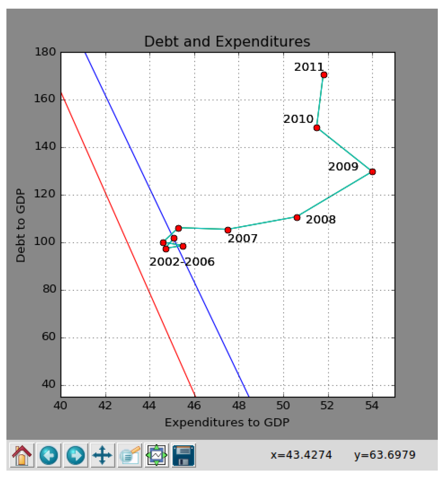 Sustainability 13 13260 g012