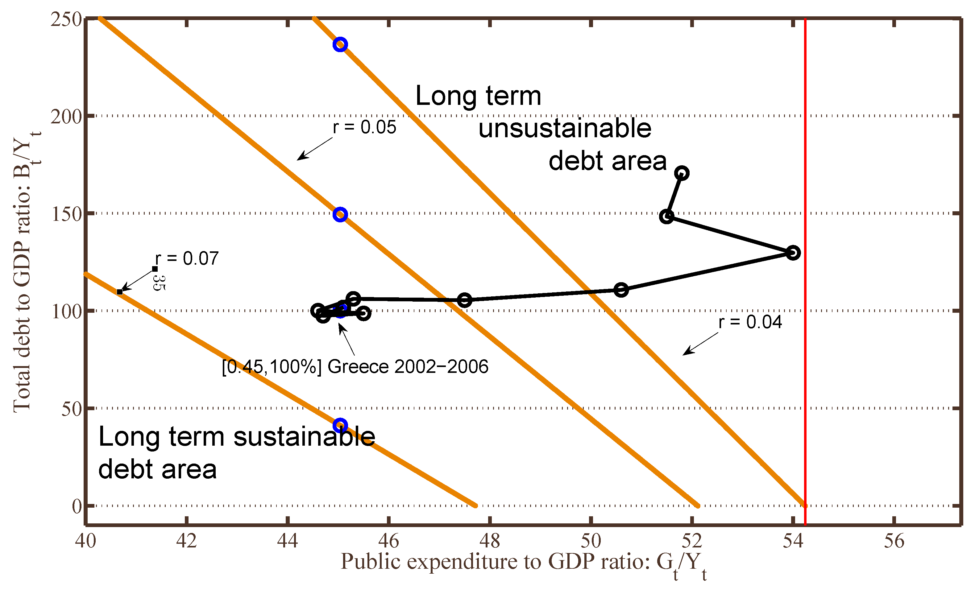 Sustainability 13 13260 g014