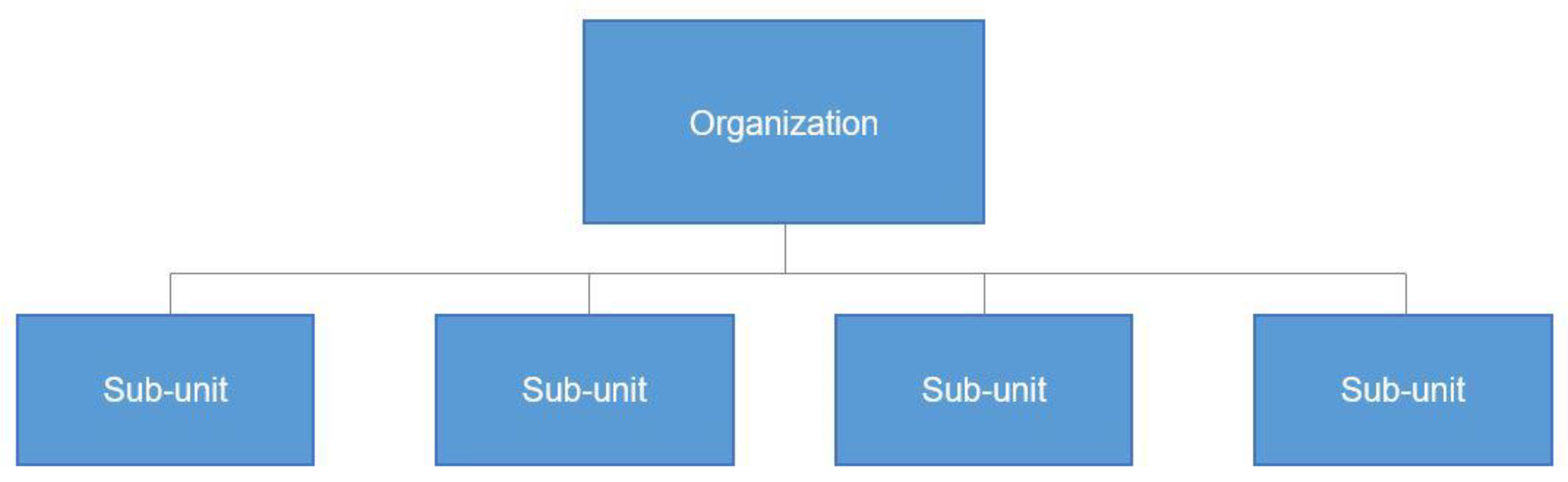 Sustainability 13 13262 g002 550