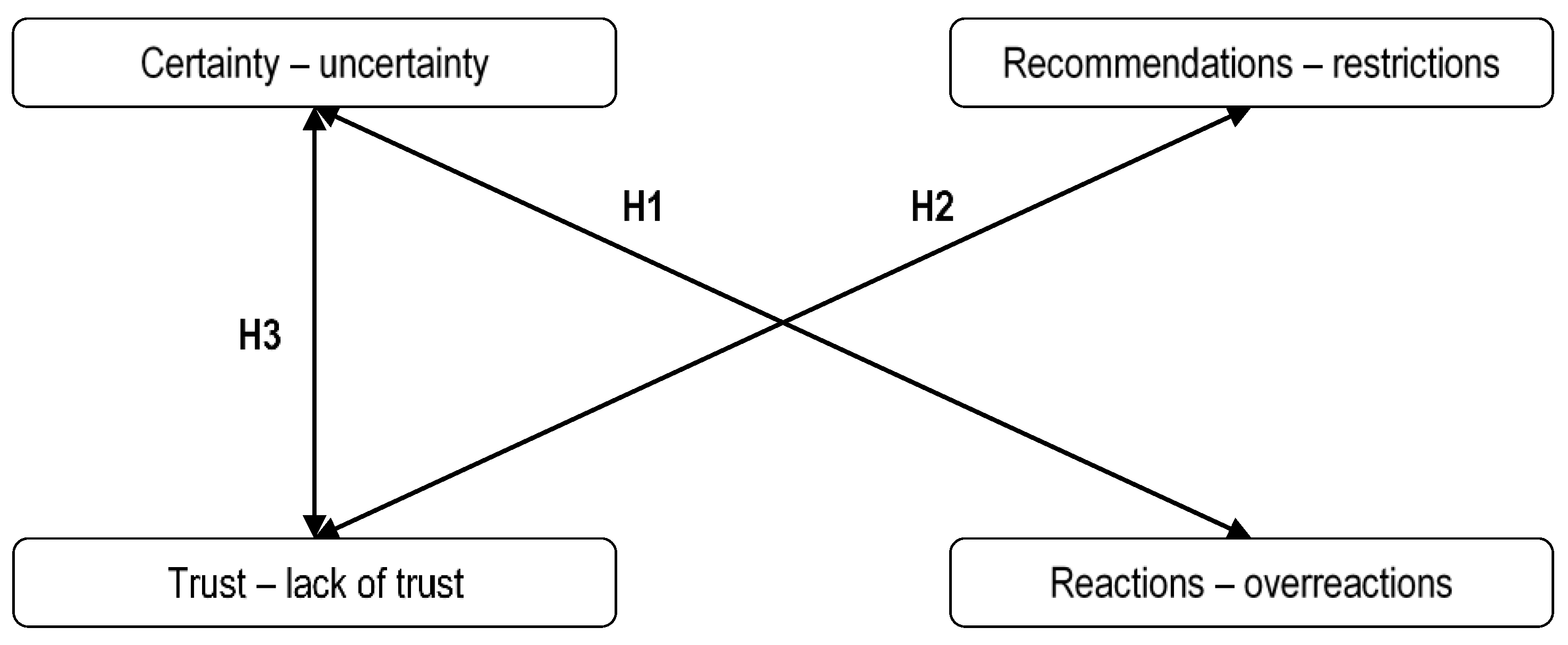 Sustainability 13 13265 g002