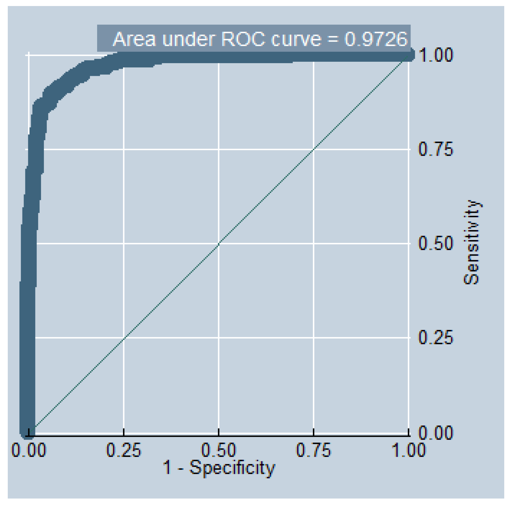 Sustainability 13 13269 g0a1 550