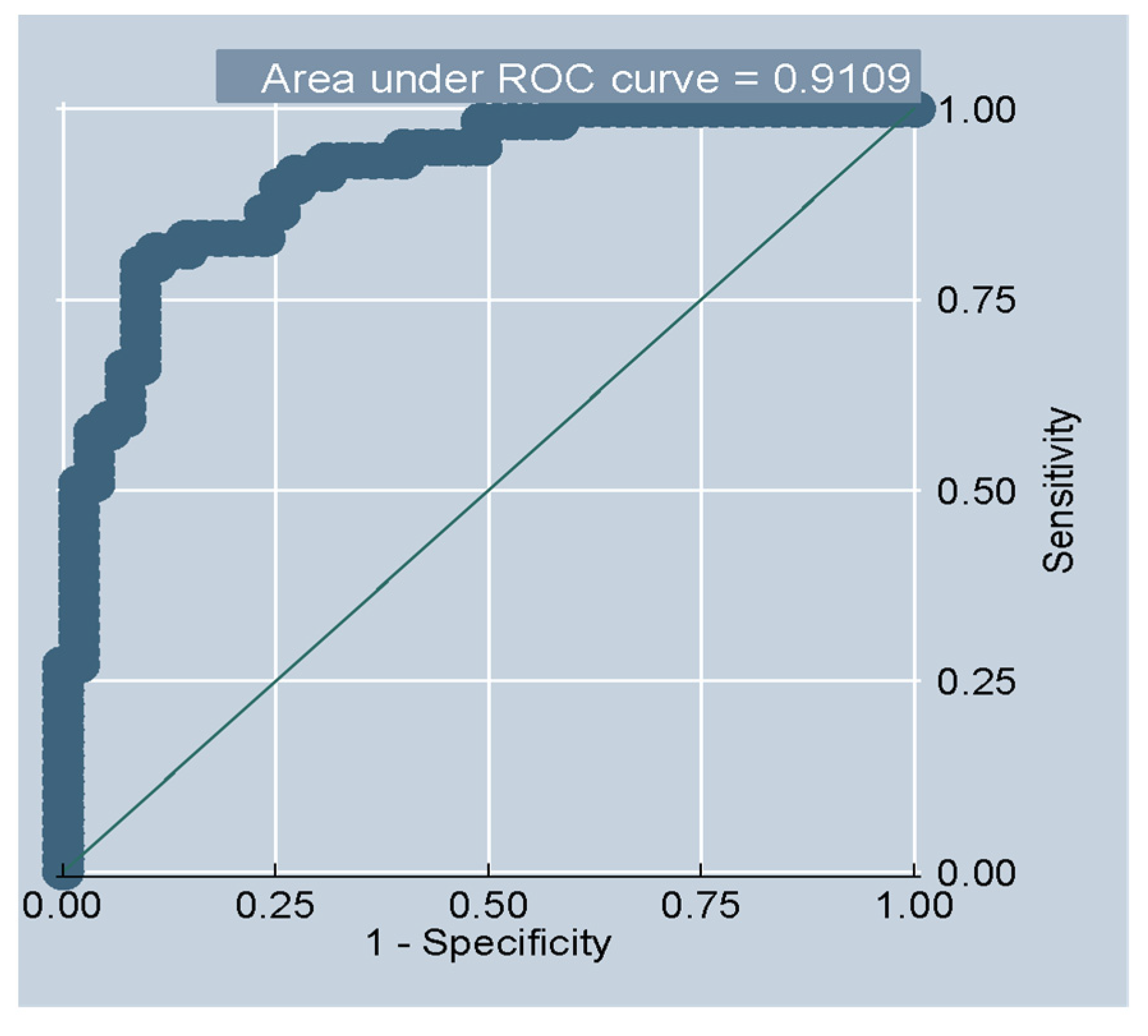 Sustainability 13 13269 g0a2 550